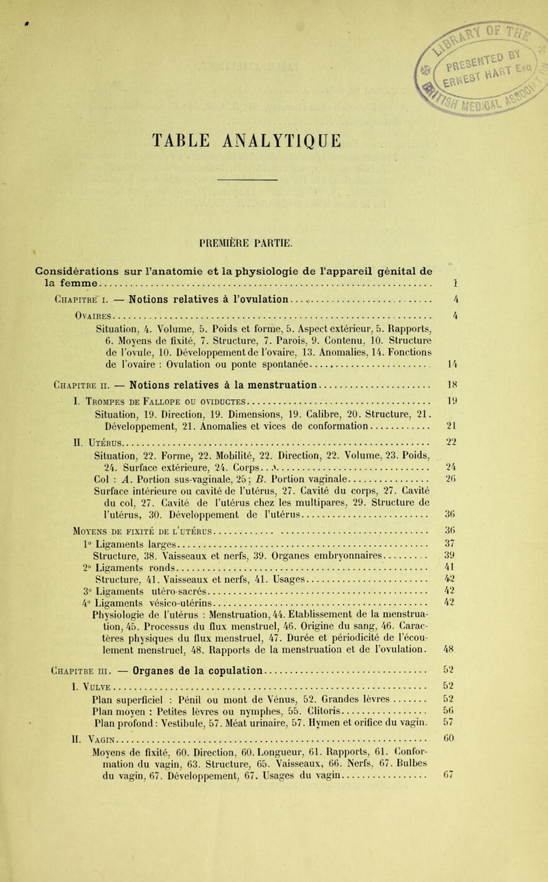TABLE ANALYTIQUE PREMIÈRE PARTIE. Considérations sur l’anatomie et la physiologie de l’appareil génital de la femme 1 Chapitre i. — Notions relatives à l’ovulation... *. 4 Ovaires 4 Situation, 4. Volume, 5. Poids et forme, 5. Aspect extérieur, 5. Rapports, 6. Moyens de fixité, 7. Structure, 7. Parois, 9. Contenu, 10. Structure de l’ovule, 10. Développement de l'ovaire, 13. Anomalies, 14. Fonctions de l’ovaire : Ovulation ou ponte spontanée 14 Chapitre ii. — Notions relatives à la menstruation 18 I. Trompes de Fallope ou oviductes 19 Situation, 19. Direction, 19. Dimensions, 19. Calibre, 20. Structure, 21. Développement, 21. Anomalies et vices de conformation.. 21 II. Utérus 22 Situation, 22. Forme, 22. Mobilité, 22. Direction, 22. Volume, 23. Poids, 24. Surface extérieure, 24. Corps.. S 24 Col : A. Portion sus-vaginale, 25; B. Portion vaginale 26 Surface intérieure ou cavité de l’utérus, 27. Cavité du corps, 27. Cavité du col, 27. Cavité de l’utérus chez les multipares, 29. Structure de l’utérus, 30. Développement de l’utérus 36 Moyens de fixité de l’utérus 36 1° Ligaments larges 37 Structure, 38. Vaisseaux et nerfs, 39. Organes embryonnaires 39 2° Ligaments ronds 41 Structure, 41. Vaisseaux et nerfs, 41. Usages 42 3° Ligaments utéro-sacrés 42 4° Ligaments vésico-utérins 42 Physiologie de l’utérus : Menstruation, 44. Établissement de la menstrua- tion, 45. Processus du flux menstruel, 46. Origine du sang, 46. Carac- tères physiques du flux menstruel, 47. Durée et périodicité de l’écou- lement menstruel, 48. Rapports de la menstruation et de l’ovulation. 48 Chapitre iii, — Organes de la copulation 52 I. Vulve 52 Plan superficiel : Pénil ou mont de Vénus, 52. Grandes lèvres 52 Plan moyen : Petites lèvres ou nymphes, 55. Clitoris 56 Plan profond : Vestibule, 57. Méat urinaire, 57. Hymen et orifice du vagin. 57 IL Vagin 50 Moyens de fixité, 60. Direction, 60. Longueur, 61. Rapports, 61. Confor- mation du vagin, 63. Structure, 65. Vaisseaux, 66. Nerfs, 67. Bulbes du vagin, 67. Développement, 67. Usages du vagin 67