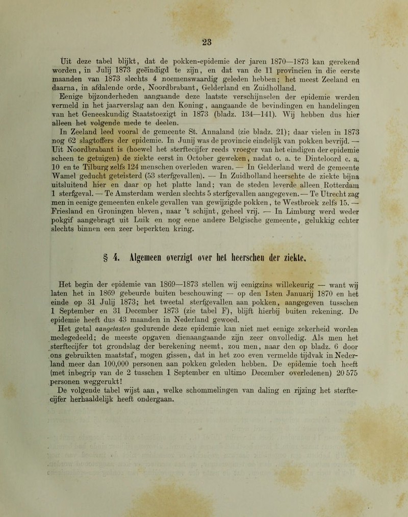 Uit deze tabel blijkt, dat de pokken-epidemie der jaren 1870—1873 kan gerekend worden, in Julij 1873 geëindigd te zijn, en dat van de 11 provinciën in die eerste maanden van 1873 slechts 4 noemenswaardig geleden hebben; het meest Zeeland en daarna, in afdalende orde, Noordbrabant, Gelderland en Zuidholland. Eenige bijzonderheden aangaande deze laatste verschijnselen der epidemie werden vermeld in het jaarverslag aan den Koning, aangaande de bevindingen en handelingen van het Geneeskundig Slaatstoezigt in 1873 (bladz. 134—141). Wij hebben dus hier alleen het volgende mede te deelen. In Zeeland leed vooral de gemeente St. Annaland (zie bladz. 21); daar vielen in 1873 nog 62 slagtoffers der epidemie. In Junij was de provincie eindelijk van pokken bevrijd. —- Uit Noordbrabant is (hoewel het sterftecijfer reeds vroeger van het eindigen der epidemie scheen te getuigen) de ziekte eerst in October geweken, nadat o. a. te Dinteloord c. a. 10 en te Tilburg zelfs 124 menschen overleden waren. — In Gelderland werd de gemeente Wamel geducht geteisterd (53 sterfgevallen). — In Zuidholland heerschte de ziekte bijna uitsluitend hier en daar op het platte land; van de steden leverde alleen Rotterdam 1 sterfgeval. — Te Amsterdam werden slechts 5 sterfgevallen aangegeven.— Te Utrecht zag men in eenige gemeenten enkele gevallen van gewijzigde pokken, te Westbroëk zelfs 15. — Friesland en Groningen bleven, naar ’t schijnt, geheel vrij. <— In Limburg werd weder pokgif aangebragt uit Luik en nog eene andere Belgische gemeente, gelukkig echter slechts binnen een zeer beperkten kring. § 4. Algemeen overzigt over hel heerschen der ziekte. Het begin der epidemie van 1869—1873 stellen wij eenigzins willekeurig — want wij laten het in 1869 gebeurde buiten beschouwing — op den lsten Januarij 1870 en het einde op 31 Julij 1873; het tweetal sterfgevallen aan pokken, aangegeven tusschen 1 September en 31 December 1873 (zie tabel F), blijft hierbij buiten rekening. De epidemie heeft dus 43 maanden in Nederland gewoed. Het getal aangetasten gedurende deze epidemie kan niet met eenige zekerheid worden medegedeeld; de meeste opgaven dienaangaande zijn zeer onvolledig. Als men het sterftecijfer tot grondslag der berekening neemt, zou men, naar den op bladz. 6 door ons gebruikten maatstaf, mogen gissen, dat in het zoo even vermelde tijdvak in Neder- land meer dan 100,000 personen aan pokken geleden hebben. De epidemie toch heeft (met inbegrip van de 2 tusschen 1 September en ultimo December overledenen) 20 575 personen weggerukt! De volgende tabel wijst aan, welke schommelingen van daling en rijzing het sterfte- cijfer herhaaldelijk heeft ondergaan.