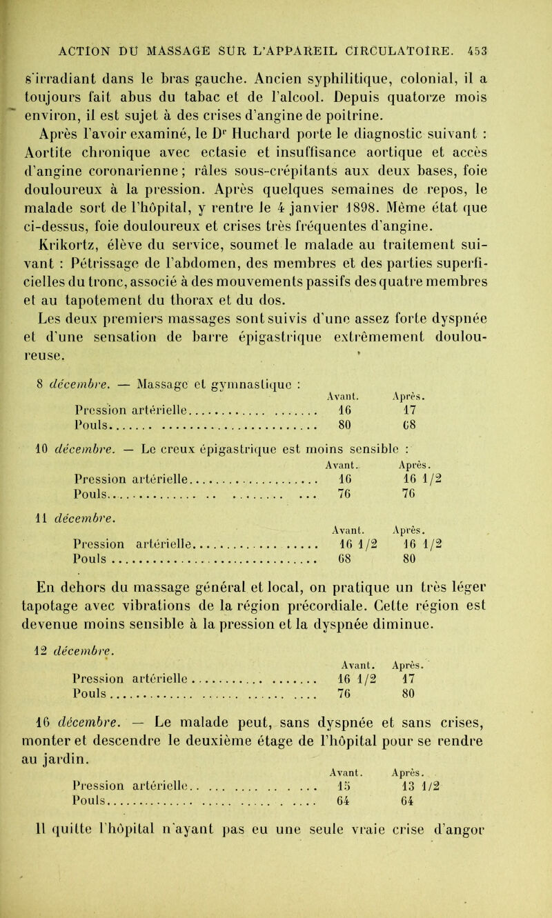 s'irradiant dans le bras gauche. Ancien syphilitique, colonial, il a toujours fait abus du tabac et de l’alcool. Depuis quatorze mois environ, il est sujet à des crises d’angine de poitrine. Après l’avoir examiné, le D'' Huchard porte le diagnostic suivant : Aortite chronique avec ectasie et insuffisance aortique et accès d’angine coronarienne ; râles sous- crépitants aux deux bases, foie douloureux à la pression. Après quelques semaines de repos, le malade sort de l’hôpital, y rentre le 4 janvier 1898. Même état que ci-dessus, foie douloureux et crises très fréquentes d’angine. Krikortz, élève du service, soumet le malade au traitement sui- vant : Pétrissage de fabdomen, des membres et des parties superfi- cielles du tronc, associé à des mouvements passifs des quatre membres et au tapotement du thorax et du dos. Les deux premiers massages sont suivis d’une assez forte dyspnée et d'une sensation de barre épigastrique extrêmement doulou- reuse. ♦ 8 décembre. — Massage et gymnastique : Avant. Après. Pression artérielle. 16 17 Pouls 80 68 10 décembre. — Le creux : épigastrique est moins sensible : Avant. Après. Pression artérielle. 16 16 1/2 Pouls. 76 76 11 décembre. Avant. Après. Pression artérielle 16 1/2 Pouls 68 80 En dehors du massage général et local, on pratique un très lé: tapotage avec vibrations de la région précordiale. Cette région devenue moins sensible à la pression et la dyspnée diminue. 12 décembre. Avant. Après. Pression artérielle , 16 1/2 17 Pouls 80 16 décembre. — Le malade peut, sans dyspnée et sans crises, monter et descendre le deuxième étage de l’hôpital pour se rendre au jardin. Avant. Après. Pression artérielle 1.^ 13 1/2 Pouls 64 64 11 quitte l’hôpital n'ayant pas eu une seule vraie crise d’angor