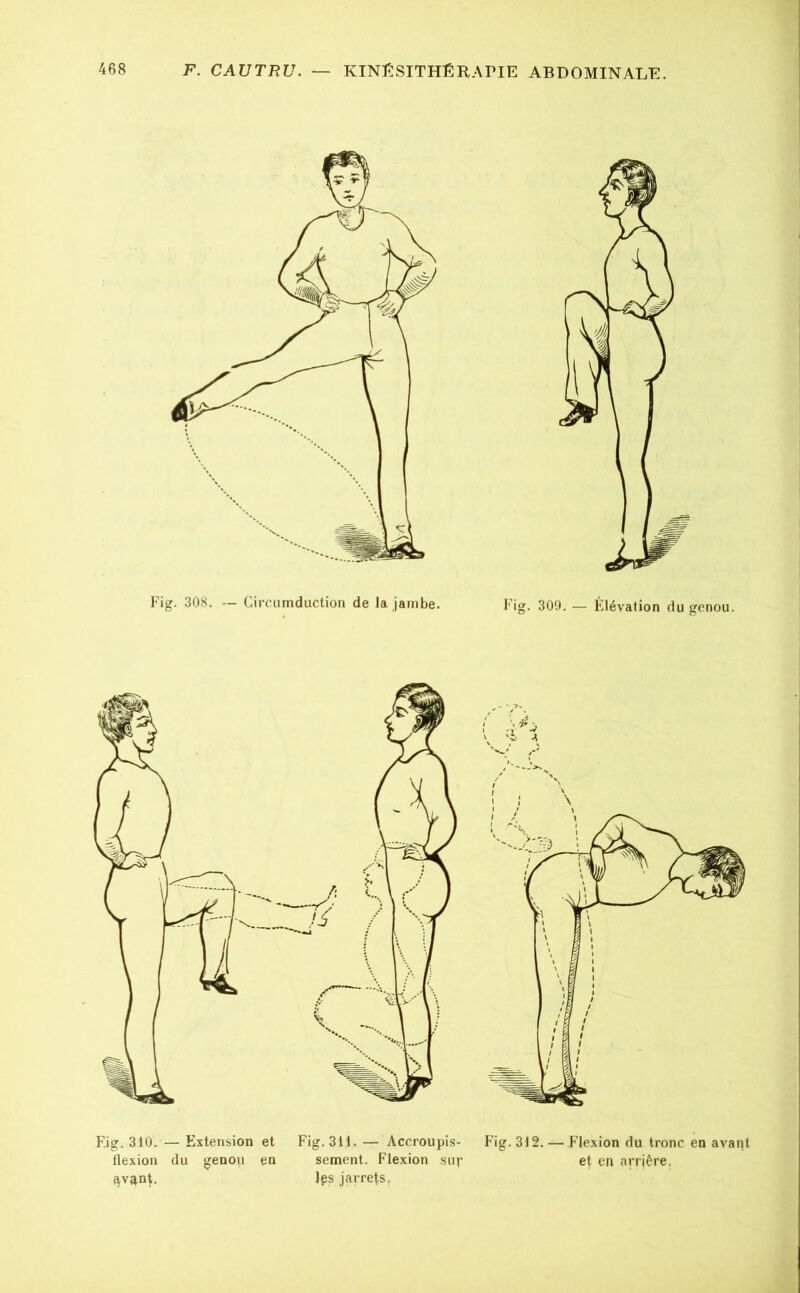 Fig. 308. — Circiimduction de la jambe. Fig. 300. — Élévation du genou. Fig. 310. — Extension et O llexion du genou en avant. Fig. 311. — Accroupis- Fig. 312. — Fle.xion du tronc en avant sement. Flexion sur et en arrière. Jps jarrets.