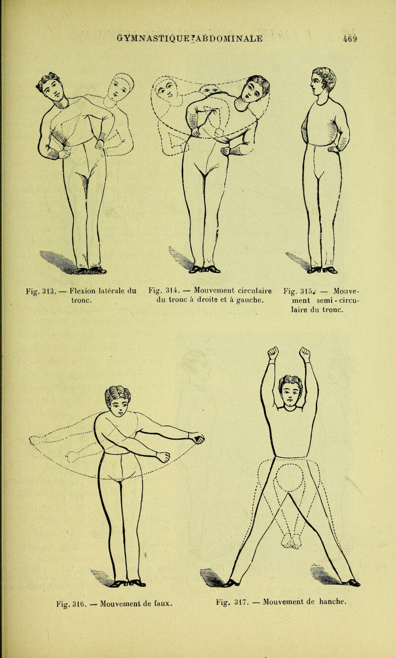 c » Fig. 313. — Flexion latérale du tronc. Fig. 314. — Mouvement circulaire du tronc à droite et à gauche. Fig. 315, — Mouve- ment serai-circu- laire du tronc.