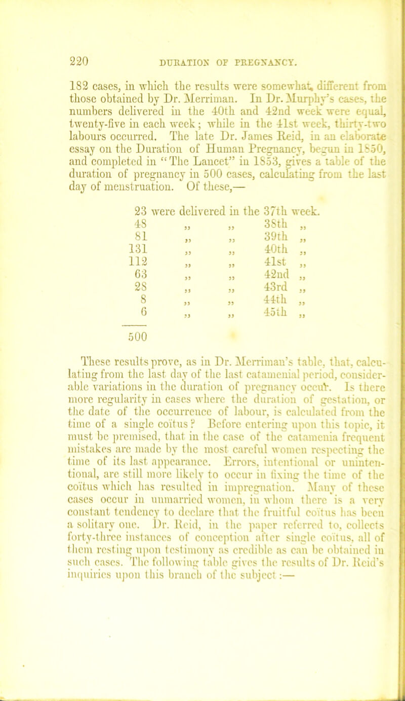 182 cases, in which the results were somewhat; different from those obtained by Dr. Merriman. In Dr. Murphy's cases, the numbers delivered in the 40th and 42nd week were equal, twenty-five in each week; while in the 41st week, thirty-two labours occurred. The late Dr. James Reid, in an elaborate essay on the Duration of Human Pregnancy, begun in 1850, and completed in “The Lancet” in 1853, gives a table of the duration of pregnancy in 500 cases, calculating from the last day of menstruation. Of these,— 23 were delivered in the 37th week. 48 33 33 3Sth 33 81 33 33 39th 33 131 3 3 33 40th 33 112 33 33 41st 33 63 33 33 42nd 33 2S 33 33 43 rd 33 8 33 33 44th 33 6 33 33 45th 33 500 These results prove, as in Dr. Merrimau’s table, that, calcu- lating from the last day of the last catamenial period, cousider- able variations in the duration of pregnancy occuV. Is there more regularity in cases where the duration of gestation, or the date of the occurrence of labour, is calculated from the time of a single coitus ? Before entering upon this topic, it must be premised, that in the case of the catamenia frequent mistakes are made by the most careful women respecting the time of its last appearance. Errors, intentional or uninten- tional, arc still more likely to occur in fixing the time of the coitus which has resulted in impregnation. Many of these cases occur in unmarried women, in whom there is a very constant tendency to declare that the fruitful coitus has been a solitary one. Dr. Reid, in the paper referred to, collects forty-three instances of conception after single coitus, all of them resting upon t estimony as credible as can be obtained in such cases. The following t able gives the results of Dr. Reid’s inquiries upon this branch of the subject :—