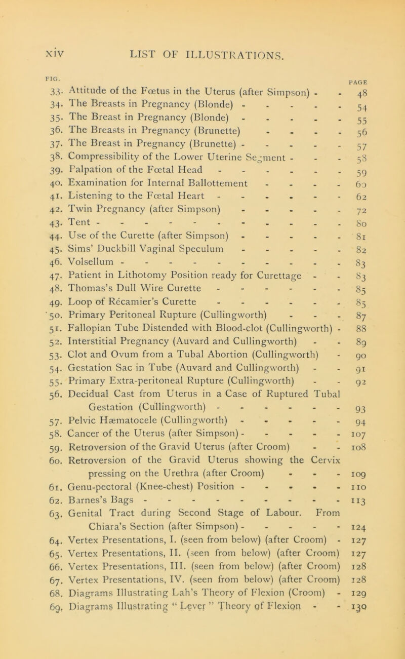 FIG' PAGE 33. Attitude of the Foetus in the Uterus (after Simpson) - - 48 34. The Breasts in Pregnancy (Blonde) 54 35. The Breast in Pregnancy (Blonde) 55 36. The Breasts in Pregnancy (Brunette) .... 56 37. The Breast in Pregnancy (Brunette) 57 38. Compressibility of the Lower Uterine Segment - - 58 39. Palpation of the Foetal Head 59 40. Examination for Internal Ballottement - - - - 60 41. Listening to the Foetal Heart 62 42. Twin Pregnancy (after Simpson) ..... 72 43- Tent 80 44. Use of the Curette (after Simpson) 81 45. Sims’ Duckbill Vaginal Speculum 82 46. Volsellum 83 47. Patient in Lithotomy Position ready for Curettage - - 83 48. Thomas’s Dull Wire Curette - 85 49. Loop of Recamier’s Curette 85 '50. Primary Peritoneal Rupture (Cullingworth) ... 87 51. Fallopian Tube Distended with Blood-clot (Cullingworth) - 88 52. Interstitial Pregnancy (Auvard and Cullingworth) - - 89 53. Clot and Ovum from a Tubal Abortion (Cullingworth) - 90 54. Gestation Sac in Tube (Auvard and Cullingworth) - - 91 55. Primary Extra-peritoneal Rupture (Cullingworth) - - 92 56. Decidual Cast from Uterus in a Case of Ruptured Tubal Gestation (Cullingworth) 93 57. Pelvic Haematocele (Cullingworth) ..... 94 58. Cancer of the Uterus (after Simpson) 107 59. Retroversion of the Gravid Uterus (after Croom) - - 108 60. Retroversion of the Gravid Uterus showing the Cervix pressing on the Urethra (after Croom) ... IOg 61. Genu-pectoral (Knee-chest) Position - - . . - no 62. Barnes’s Bags 113 63. Genital Tract during Second Stage of Labour. From Chiara’s Section (after Simpson) 124 64. Vertex Presentations, I. (seen from below) (after Croom) - 127 65. Vertex Presentations, II. (seen from below) (after Croom) 127 66. Vertex Presentations, III. (seen from below) (after Croom) 128 67. Vertex Presentations, IV. (seen from below) (after Croom) 128 68. Diagrams Illustrating Lah’s Theory of Flexion (Croom) - 129 69. Diagrams Illustrating “ Lever ” Theory qf Flexion - - 130