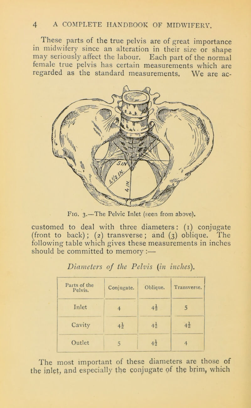 These parts of the true pelvis are of great importance in midwifery since an alteration in their size or shape may seriously affect the labour. Each part of the normal female true pelvis has certain measurements which are regarded as the standard measurements. We are ac- customed to deal with three diameters: (i) conjugate (front to back); (2) transverse; and (3) oblique. The following table which gives these measurements in inches should be committed to memory :— Diameters of the Pelvis (in inches). Parts of the Pelvis. Conjugate. Oblique. Transverse. Inlet 4 44 5 Cavity 4l 44 44 Outlet 5 ! 44 4 The most important of these diameters are those of the inlet, and especially the conjugate of the brim, which