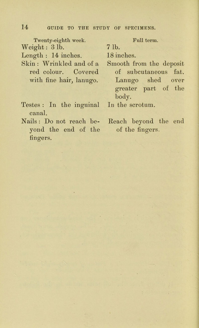 Twenty-eighth week. Weight: 3 1b. Length : 14 inches. Skin : Wrinkled and of a red colour. Covered with fine hair, lanugo. Testes : In the inguinal canal. Nails : Do not reach be- yond the end of the fingers. Full term. 7 lb. 18 inches. Smooth from the deposit of subcutaneous fat. Lanugo shed over greater part of the body. Iu the scrotum. Reach beyond the end of the fingers.