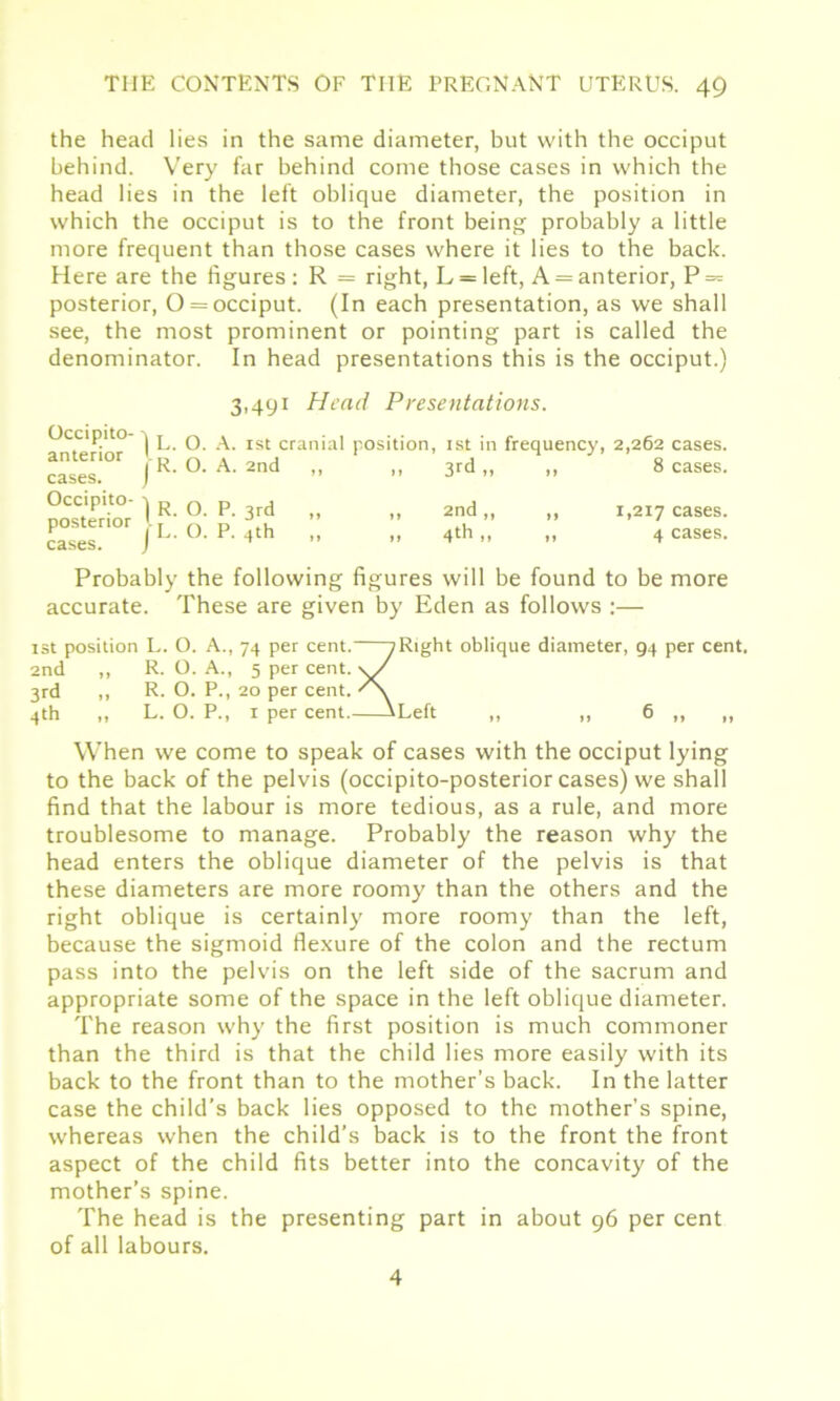 the head lies in the same diameter, but with the occiput behind. Very far behind come those cases in which the head lies in the left oblique diameter, the position in which the occiput is to the front being probably a little more frequent than those cases where it lies to the back. Here are the figures : R = right, L = left, A = anterior, P = posterior, 0 = occiput. (In each presentation, as we shall see, the most prominent or pointing part is called the denominator. In head presentations this is the occiput.) Probably the following figures will be found to be more accurate. These are given by Eden as follows :— 1st posi ~ it oblique diameter, 94 per cent. When we come to speak of cases with the occiput lying to the back of the pelvis (occipito-posterior cases) we shall find that the labour is more tedious, as a rule, and more troublesome to manage. Probably the reason why the head enters the oblique diameter of the pelvis is that these diameters are more roomy than the others and the right oblique is certainly more roomy than the left, because the sigmoid flexure of the colon and the rectum pass into the pelvis on the left side of the sacrum and appropriate some of the space in the left oblique diameter. The reason why the first position is much commoner than the third is that the child lies more easily with its back to the front than to the mother’s back. In the latter case the child’s back lies opposed to the mother’s spine, whereas when the child’s back is to the front the front aspect of the child fits better into the concavity of the mother’s spine. The head is the presenting part in about 96 per cent of all labours. 3,491 Head Presentations. 3^ 4th 2nd 4