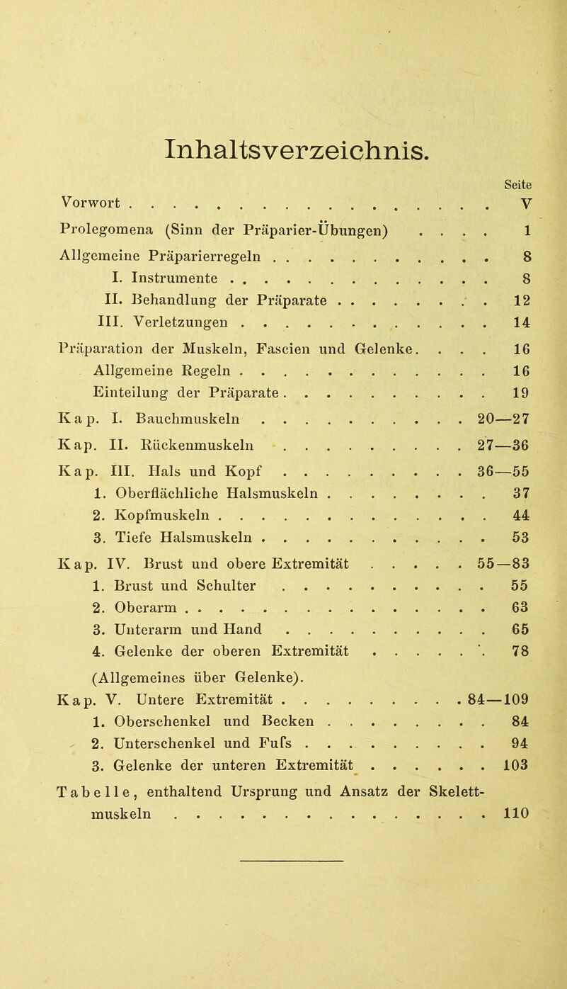 Inhaltsverzeichnis Seite Vorwort V Prolegomena (Sinn der Präparier-Übungen) .... 1 Allgemeine Präparierregeln 8 I. Instrumente 8 II. Behandlung der Präparate 12 III. Verletzungen 14 Präparation der Muskeln, Fascien und Gelenke. ... 16 Allgemeine Regeln 16 Einteilung der Präparate 19 Kap. I. Bauchmuskeln 20—27 Kap. II. Rückenmuskeln 27—36 Kap. III. Hals und Kopf 36—55 1. Oberflächliche Halsmuskeln 37 2. Kopfmuskeln 44 3. Tiefe Halsmuskeln 53 Kap. IV. Brust und obere Extremität 55—83 1. Brust und Schulter 55 2. Oberarm 63 3. Unterarm und Hand 65 4. Gelenke der oberen Extremität ’. 78 (Allgemeines über Gelenke). Kap. V. Untere Extremität 84—109 1. Oberschenkel und Becken 84 2. Unterschenkel und FuTs 94 3. Gelenke der unteren Extremität^ 103 Tabelle, enthaltend Ursprung und Ansatz der Skelett- muskeln 110