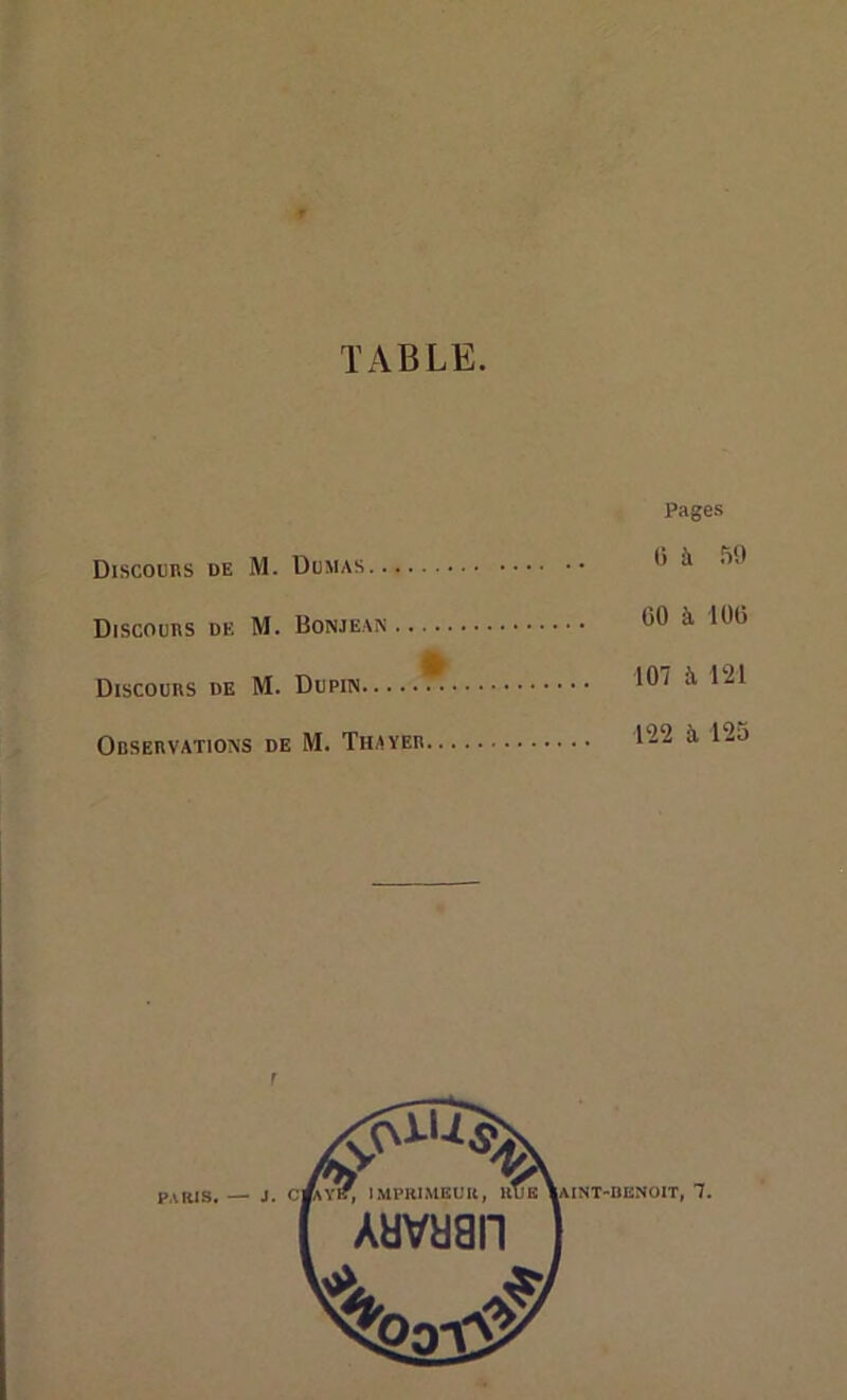 TABLE. Discours de M. Dumas Discours de M. Bonjean ... Discours de M. Dupin Observations de M. Thayf.r Pages G à 50 60 à 106 107 à 121 122 à 125 r