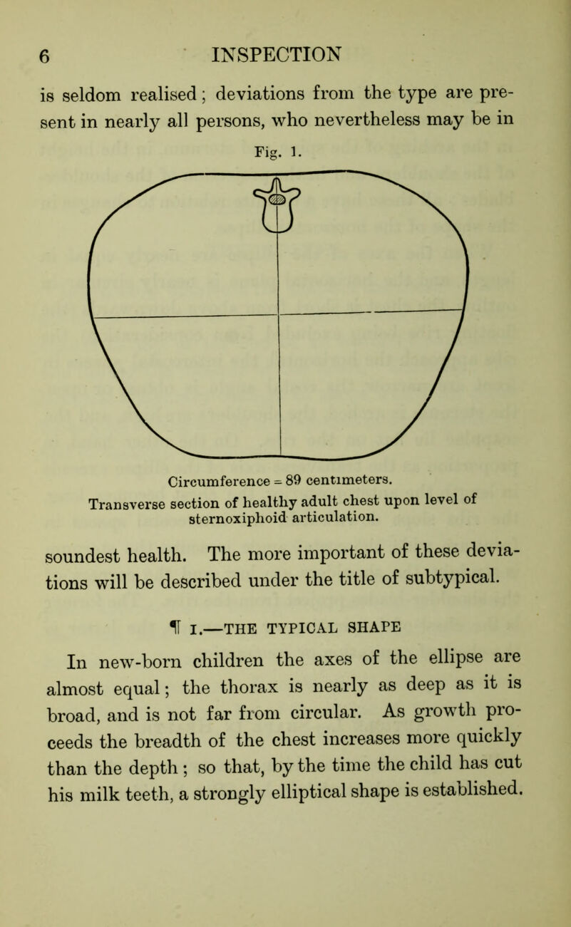 is seldom realised; deviations from the type are pre- sent in nearly all persons, who nevertheless may be in Fig. l. Circumference = 89 centimeters. Transverse section of healthy adult chest upon level of sternoxiphoid articulation. soundest health. The more important of these devia- tions will be described under the title of subtypical. ! I.—THE TYPICAL SHAPE In new-born children the axes of the ellipse are almost equal; the thorax is nearly as deep as it is broad, and is not far from circular. As growth pro- ceeds the breadth of the chest increases more quickly than the depth ; so that, by the time the child has cut his milk teeth, a strongly elliptical shape is established.