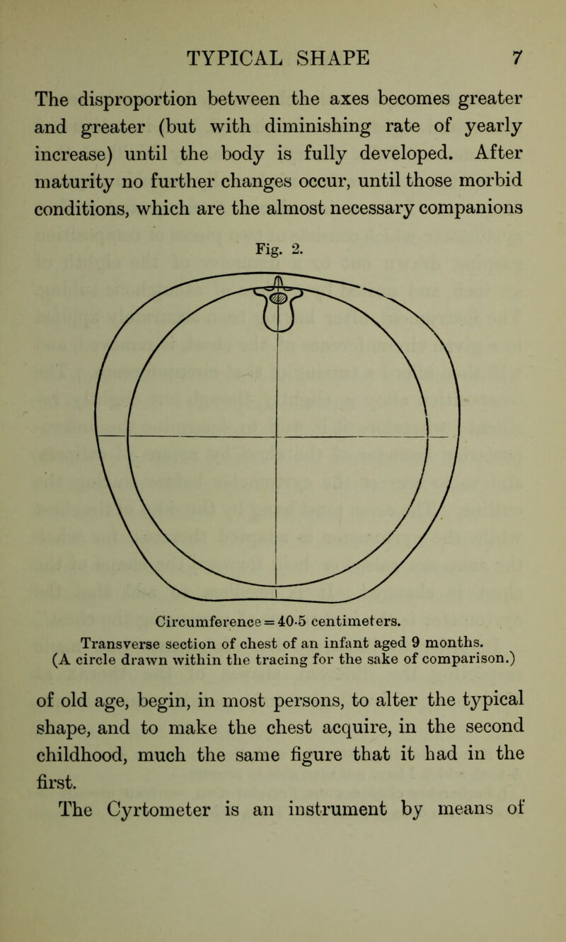 The disproportion between the axes becomes greater and greater (but with diminishing rate of yearly increase) until the body is fully developed. After maturity no further changes occur, until those morbid conditions, which are the almost necessary companions Fig. 2. Circumference = 40 5 centimeters. Transverse section of chest of an infant aged 9 months. (A circle drawn within the tracing for the sake of comparison.) of old age, begin, in most persons, to alter the typical shape, and to make the chest acquire, in the second childhood, much the same figure that it had in the first. The Cyrtometer is an instrument by means of