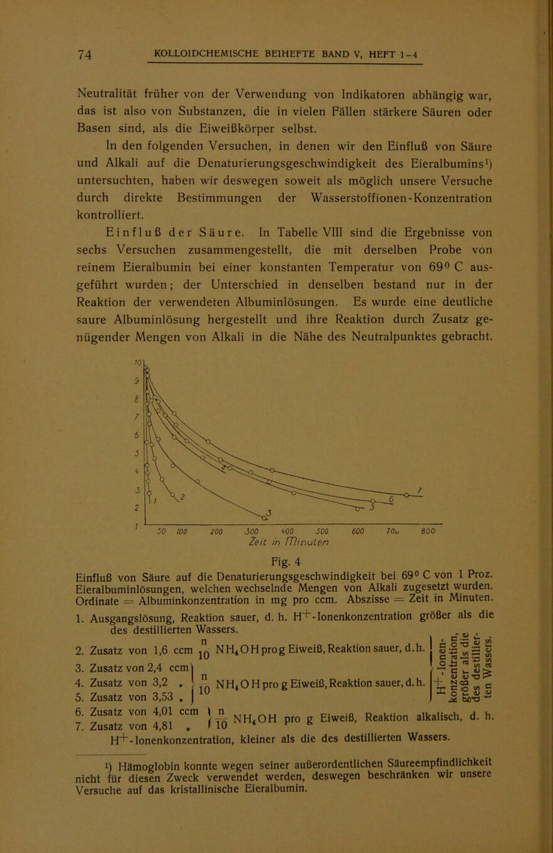 Neutralität früher von der Verwendung von Indikatoren abhängig war, das ist also von Substanzen, die in vielen Fällen stärkere Säuren oder Basen sind, als die Eiweißkörper selbst. In den folgenden Versuchen, in denen wir den Einfluß von Säure und Alkali auf die Denaturierungsgeschwindigkeit des Eieralbumins1) untersuchten, haben wir deswegen soweit als möglich unsere Versuche durch direkte Bestimmungen der Wasserstoffionen-Konzentration kontrolliert. Einfluß der Säure. In Tabelle VIII sind die Ergebnisse von sechs Versuchen zusammengestellt, die mit derselben Probe von reinem Eieralbumin bei einer konstanten Temperatur von 69° C aus- geführt wurden; der Unterschied in denselben bestand nur in der Reaktion der verwendeten Albuminlösungen. Es wurde eine deutliche saure Albuminlösung hergestellt und ihre Reaktion durch Zusatz ge- nügender Mengen von Alkali in die Nähe des Neutralpunktes gebracht. Fig. 4 Einfluß von Säure auf die Denaturierungsgeschwindigkeit bei 69° C von 1 Proz. Eieralbuminlösungen, welchen wechselnde Mengen von Alkali zugesetzt wurden. Ordinate = Albuminkonzentration in mg pro ccm. Abszisse = Zeit in Minuten. 1. Ausgangslösung, Reaktion sauer, d. h. H+-Ionenkonzentration größer als die des destillierten Wassers. 2. Zusatz von 1,6 ccm ^ NH4OHprog Eiweiß, Reaktion sauer, d.h 3. Zusatz von 2,4 ccm j 4. Zusatz von 3,2 , ' n NH40 H pro g Eiweiß,Reaktion sauer,d.h 5. Zusatz von 3,53 , j 6. Zusatz von 4,01 ccm jn NH QH Eiweiß, Reaktion alkalisch, d. h. 7. Zusatz von 4,81 .MO 4 v 6 H^~ - Ionenkonzentration, kleiner als die des destillierten Wassers. •* i r r u • c o =5  £2 ei) ‘r. ,r • <u o-i= « IS ■ V c i- <u > . <u <u -o :> + Na T C ;o <n “ J- o w- <U V ^ MT3 i) Hämoglobin konnte wegen seiner außerordentlichen Säureempfindlichkeit nicht für diesen Zweck verwendet werden, deswegen beschränken wir unsere Versuche auf das kristallinische Eieralbumin.