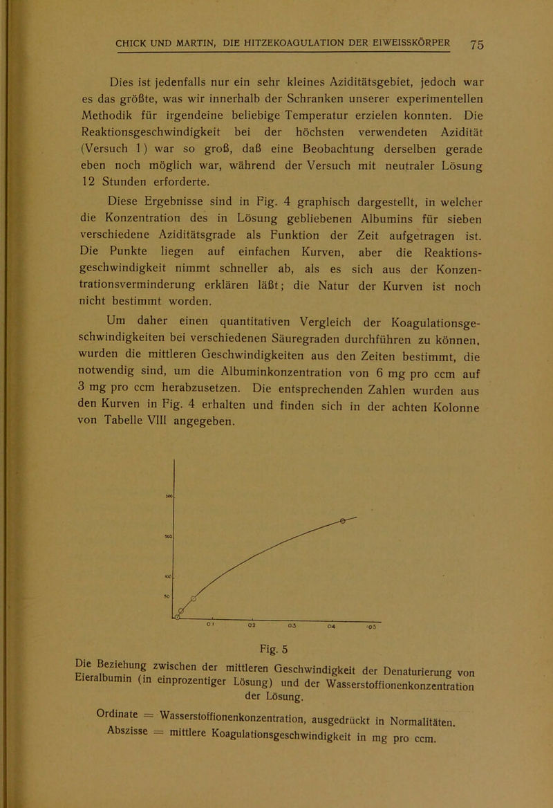 Dies ist jedenfalls nur ein sehr kleines Aziditätsgebiet, jedoch war es das größte, was wir innerhalb der Schranken unserer experimentellen Methodik für irgendeine beliebige Temperatur erzielen konnten. Die Reaktionsgeschwindigkeit bei der höchsten verwendeten Azidität (Versuch 1) war so groß, daß eine Beobachtung derselben gerade eben noch möglich war, während der Versuch mit neutraler Lösung 12 Stunden erforderte. Diese Ergebnisse sind in Fig. 4 graphisch dargestellt, in welcher die Konzentration des in Lösung gebliebenen Albumins für sieben verschiedene Aziditätsgrade als Funktion der Zeit aufgetragen ist. Die Punkte liegen auf einfachen Kurven, aber die Reaktions- geschwindigkeit nimmt schneller ab, als es sich aus der Konzen- trationsverminderung erklären läßt; die Natur der Kurven ist noch nicht bestimmt worden. Um daher einen quantitativen Vergleich der Koagulationsge- schwindigkeiten bei verschiedenen Säuregraden durchführen zu können, wurden die mittleren Geschwindigkeiten aus den Zeiten bestimmt, die notwendig sind, um die Albuminkonzentration von 6 mg pro ccm auf 3 mg pro ccm herabzusetzen. Die entsprechenden Zahlen wurden aus den Kurven in Fig. 4 erhalten und finden sich in der achten Kolonne von Tabelle VIII angegeben. Fig. 5 Die Beziehung zwischen der mittleren Geschwindigkeit der Denaturierung von tieralbumin (in einprozentiger Lösung) und der Wasserstoftionenkonzentration der Lösung. Ordinate - Wasserstoffionenkonzentration, ausgedrückt in Normalitäten. Abszisse = mittlere Koagulationsgeschwindigkeit in mg pro ccm.