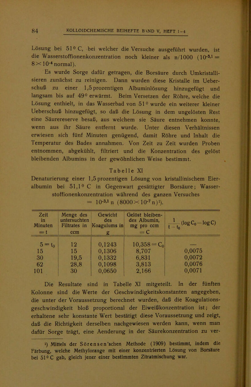 Lösung bei 51° C, bei welcher die Versuche ausgeführt wurden, ist die Wasserstoffionenkonzentration noch kleiner als n/1000 (10'34 = 8x 10'4 normal). Es wurde Sorge dafür getragen, die Borsäure durch Umkristalli- sieren zunächst zu reinigen. Dann wurden diese Kristalle im Ueber- schuß zu einer 1,5 prozentigen Albuminlösung hinzugefügt und langsam bis auf 49° erwärmt. Beim Versetzen der Röhre, welche die Lösung enthielt, in das Wasserbad von 51° wurde ein weiterer kleiner Ueberschuß hinzugefügt, so daß die Lösung in dem ungelösten Rest eine Säurereserve besaß, aus welchem sie Säure entnehmen konnte, wenn aus ihr Säure entfernt wurde. Unter diesen Verhältnissen erwiesen sich fünf Minuten genügend, damit Röhre und Inhalt die Temperatur des Bades annahmen. Von Zeit zu Zeit wurden Proben entnommen, abgekühlt, filtriert und die Konzentration des gelöst bleibenden Albumins in der gewöhnlichen Weise bestimmt. Tabelle XI Denaturierung einer 1,5 prozentigen Lösung von kristallinischem Eier- albumin bei 51,1° C in Gegenwart gesättigter Borsäure; Wasser- stoffionenkonzentration während des ganzen Versuches = IO’3-1 * n (8000X 10‘7 n)1). Zeit in Minuten = t Menge des untersuchten Filtrates in ccm Gewicht des Koagulums in g Gelöst bleiben- des Albumin, mg pro ccm = C -L-(log C0—log C) t -10 5 —10 12 0,1243 10,358 = C0 15 15 0,1306 8,707 0,0075 30 19,5 0,1332 6,831 0,0072 62 28,8 0,1098 3,813 0,0076 101 • 30 0,0650 2,166 0,0071 Die Resultate sind in Tabelle XI mitgeteilt, ln der fünften Kolonne sind die Werte der Geschwindigkeitskonstanten angegeben, die unter der Voraussetzung berechnet wurden, daß die Koagulations- geschwindigkeit bloß proportional der Eiweißkonzentration ist; der erhaltene sehr konstante Wert bestätigt diese Voraussetzung und zeigt, daß die Richtigkeit derselben nachgewiesen werden kann, wenn man dafür Sorge trägt, eine Aenderung in der Säurekonzentration zu ver- i) Mittels der Sörensen'sehen Methode (1909) bestimmt, indem die Färbung, welche Methylorange mit einer konzentrierten Lösung von Borsäure bei 51 °C gab, gleich jener einer bestimmten Zitratmischung war.