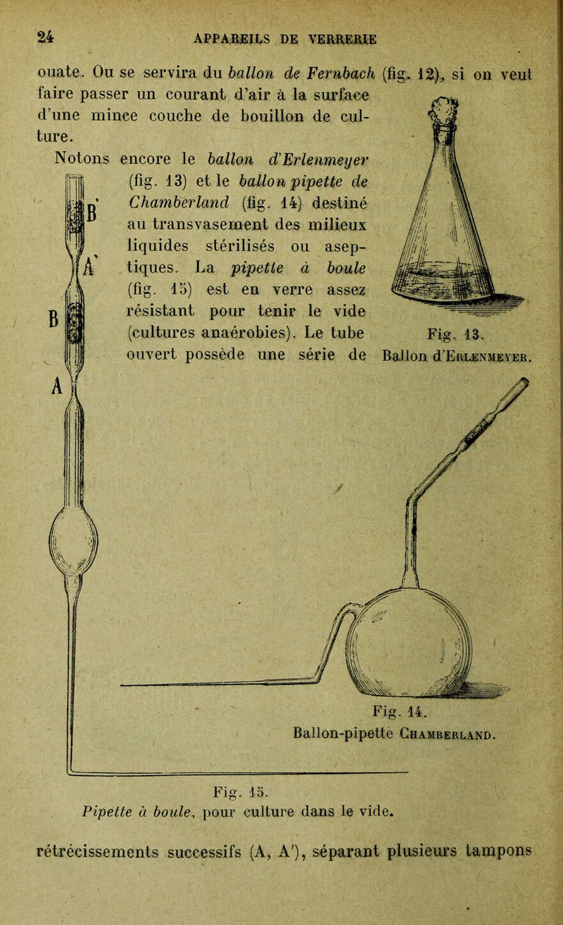 ouate. Ou se servira du ballon de Fernbach (fig, 12), si on veut faire passer un courant d’air à la surface d’une minee couche de bouillon de cul- ture. Notons encore le ballon d’Erlenmeyer (fîg. 13) et le ballon pipette de Chamberland (fîg. 14) destiné au transvasement des milieux liquides stérilisés ou asep- tiques. La pipette à boule (fîg. 15) est en verre assez résistant pour tenir le vide (cultures anaérobies). Le tube Fig. 13. ouvert possède une série de Ballon d'ERUENMEYER. Fig. 14. Ballon-pipette Chamberland. Fig. la. Pipette à boule, pour culture dans le vide. rétrécissements successifs (A, A'), séparant plusieurs tampons