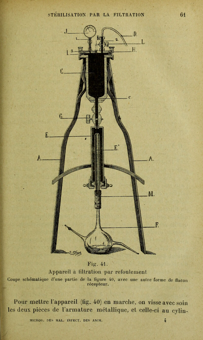 Fig. 41. Appareil à filtration par refoulement Coupe schématique d’une partie de la figure 40, avec une autre forme de flacon récepteur. Pour mettre l’appareil (fig. 40) en marche, on visse avec soin les deux pièces de l’armature métallique, et celle-ci au cylin- MICROB. DES MA.L. INFECT. DES ANIM. 4