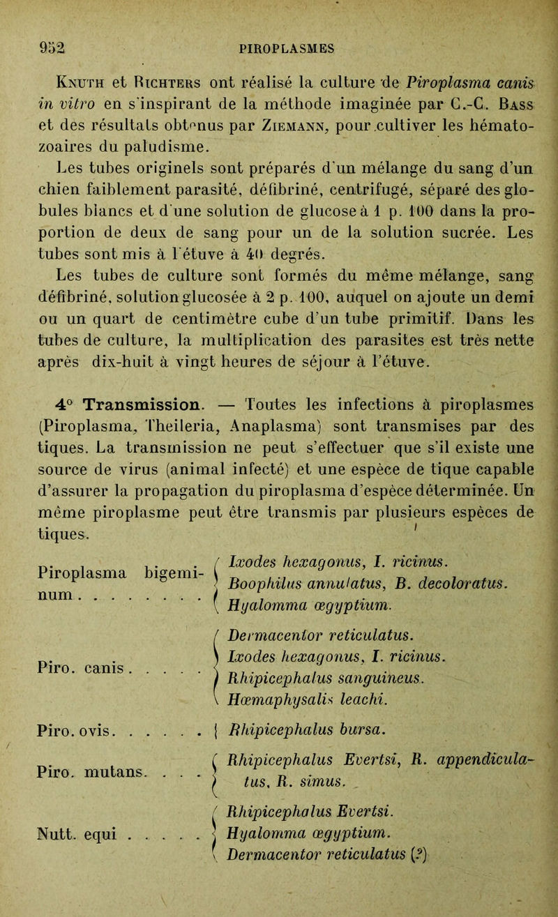 Knuth et Richters ont réalisé la culture de Piroplasma canis in vitro en s'inspirant de la méthode imaginée par G.-G. Bass et des résultats obtenus par Ziemann, pour cultiver les hémato- zoaires du paludisme. Les tubes originels sont préparés d'un mélange du sang d’un chien faiblement parasité, défibriné, centrifugé, séparé des glo- bules blancs et d une solution de glucose à 1 p. 100 dans la pro- portion de deux de sang pour un de la solution sucrée. Les tubes sont mis à 1 étuve à 40 degrés. Les tubes de culture sont formés du même mélange, sang défibriné, solution glucosée à 2 p. 100, auquel on ajoute un demi ou un quart de centimètre cube d’un tube primitif. Dans les tubes de culture, la multiplication des parasites est très nette après dix-huit à vingt heures de séjour à l’étuve. 4° Transmission. — Toutes les infections à piroplasmes (Piroplasma, Theileria, Anaplasma) sont transmises par des tiques. La transmission ne peut s’effectuer que s’il existe une source de virus (animal infecté) et une espèce de tique capable d’assurer la propagation du piroplasma d’espèce déterminée. Un même piroplasme peut être transmis par plusieurs espèces de tiques. Piroplasma bigemi- J num I f Ixodes hexagonus, I. ricinus. J Boophilus annulatus, B. decoloratus. [ Hyalomma œgyptium. Piro. canis Dermacenior reticulatus. Ixodes hexagonus, I. ricinus. Rhipicephalus sanguineus. HœmaphysalU leachi. Piro. ovis j Rhipicephalus bursa. Piro. mutans Rhipicephalus Evertsi, R. appendicula- tus. R. simus. Nutt. equi / Rhipicephalus Evertsi. . Hyalomma œgyptium. \ Dermacentor reticulatus (?)