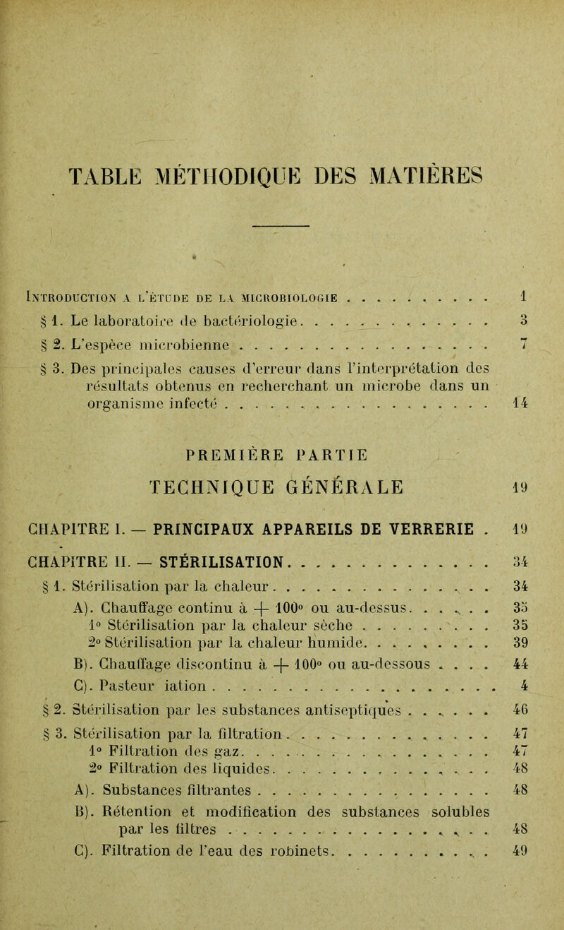 TABLE MÉTHODIQUE DES MATIÈRES Introduction a l’étude de la microbiologie 1 § 1. Le laboratoire de bactériologie 3 § 2. L’espèce microbienne 7 § 3. Des principales causes d’erreur dans l’interprétation des résultats obtenus en recherchant un microbe dans un organisme infecté 14 PREMIÈRE PARTIE TECHNIQUE GÉNÉRALE 19 CHAPITRE 1. — PRINCIPAUX APPAREILS DE VERRERIE . 19 CHAPITRE II. — STÉRILISATION 34 § 1. Stérilisation par la chaleur 34 A) . Chauffage continu à -(- 100° ou au-dessus. ...... 35 1° Stérilisation par la chaleur sèche 35 2° Stérilisation par la chaleur humide. ........ 39 B) . Chauffage discontinu à -(- 100° ou au-dessous .... 44 C) . Pasteur iation 4 § 2. Stérilisation par les substances antiseptiques ...... 46 § 3. Stérilisation par la filtration 47 1° Filtration des gaz. 47 2° Filtration des liquides. 48 A) . Substances filtrantes 48 B) . Rétention et modification des substances solubles par les filtres ^ . . 48 C) . Filtration de l’eau des robinets . 49