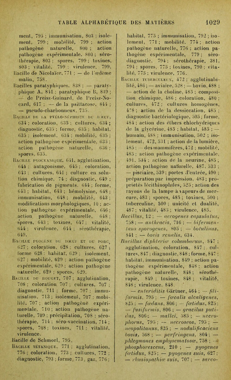 ment, 795 ; immunisation, 803 ; isole- ment, 799 ; mobilité, 799 ; action pathogène naturelle, 800 ; action pathogène expérimentale, 800 ; séro- thérapie, 803 ; spores, 799 ; toxines, 803 ; vitalité, 799 : virulence, 799. Bacille de Nicolaïcr, 771 ; — de l’œdème malin, 758. Bacilles paralyphiquos, 838 ; — paraty- phique A, 841 ; paratyphique B, 839; — de Preisz-Guinard, de iTeisz-No- card, 617 ; — de la psittacose, 844 ; — pseudo-charbonneux, 735. BACILLE DE LA PÏÉLO-N'KPHRITE DU I: >KUF, 034; coloration, 635; cultures, 634; diagnostic, 635 ; forme, 635 : habitat, 635; isolement, 634; mobilité, 635; action pathogène expérimentale, 635 ; action pathogène naturelle, 636 ; spores, 635. Bacille pyocyanique, 641, agglutination, 644 : antagonisme, 645 ; coloration, 643 ; cultures, 641 ; culture eu solu- tion chimique, 74; diagnostic, 649 ; fabrication de pigments. 644 ; forme, 643 ; habitat, 643 ; hémolysine, 648 ; immunisation, 648 ; mobilité, 643 ; modifications morphologiques, 10 ; ac- tion pathogène expérimentale, 646 ; action pathogène naturelle, 648 ; s'pores, 643 ; toxines, 647 ; vitalité, 644 ; virulence, 644 ; sérothérapie, 649. Bacille pyogène du p.oelt et du porc. 027 ; coloration, 628 ; cultures. 627 ; forme 628 : habitat', 629 ; isolement, 627 : mobilité, 629 : action pathogène expérimentale, 629 ; action pathogène naturelle, 62v» ; spores, 629. Bacille du rouget, 707 ; agglutination, 708 ; coloration 707 ; cultures, 707 ; diagnostic, 711 ; forme, 707 ; immu- nisation, 713; isolement, 707; mobi- lité, 707 ; action pathogènè expéri- mentale, 710; action pathogène na- turelle, 709 ; précipitation, 708 ; séro- thérapie, 714; séro-vaccinalion, 714 ; spores, 708; toxines, 711; vitalité, virulence. Bacille de Schmorl, 795. Bacille tétanique, 771 ; agglutination, 770 ; coloration, 773 ; cultures, 772 ; diagnostic, 793 ; forme, 773, gaz, 776; habitat, 775 ; immunisation, 792 ; iso- lement, 771; mobilité, 774; action pathogène naturelle, 776 ; action pa- thogène expérimentale, 779 ; séro- diagnostic, 794; sérothérapie, 381, 794; spores, 775; toxines, 790 ; vita- lité, 775 ; virulence, 776. Bacille tuuerculeux, 472 ; agglùtinabi- lité, 486 ; — aviaire, 528 ; — bovin, 488 ; — action de la choline, 485 ; composi- tion chimique, 486 ; coloration, 480 ; cultures, 472 ; cultures homogènes, 4T8 ; action de la dessiccation, 485 ; diagnostic bactériologique, 505 ; forme, 484; action des éthers chlorhydriques île la glycérine, 485 ; habitat, 485 ; — humain, 488 ; immunisation, 502 ; iso- lement, 472, 531 ; action de la lumière, 485; des mammifères, 472 ; mobilité, 485 ; action pathogène expérimentale, 491, 534; action de la neurine, 485, action pathogène naturelle, 487, 533 ; — pisciaire, 539; portes d’cnLrée, 490 ; préparation par impression, 483; pro- priétés lécithinophiles, 525 ; action des rayons de la lampe à vapeurs de mer- cure, 483 ; spores, 485 ; toxines, 500 ; tuberculine, 500 ; unicité et dualité, 487 ; vitalité, 485 ; virulence, 485. Bacillus, 12 ; — aerogenes capsulatus, 758; — anthrœcis, 716 ; — bifermen- lans sporogenes, 805 ; — bolulinus, 841 ; — bovis renalis, 634. Bacillus diphteriœ columbarum, 847 ; agglutination, coloration, 847 ; cul- tures, 847 ; diagnostic, 848 ; forme, 847 ; habitat, immunisation, 849 ; action pa- thogène expérimentale, 848 ; action pathogène naturelle, 848 ; sérothé- rapie, 849 ; toxines, 848 ; vitalité, 848; virulence, 848. — enteriditis Gartner, 464 ; — /<7i- formis, 795 ; — fœcalis alcaligenes, 825 ; — fædans, 806; — fœtidus, 825; — fusiformis, 806 ; — gracilus puti- dus, 806; — mallei, 585 ; — necro- phorus, 795 ; — necroseos, 795 ; — neopolitanus, 825 ; — nodulificaciens bovis, 568 ; — perfringens, 804 ; — phlegmones emphysematosœ, 758 ; —f phosphorescens, 210 ; — pyogenes . fœtidus, 825; — pyogenes suis, 627; — rhusiopathiœ suis, 707 ; — sarco-