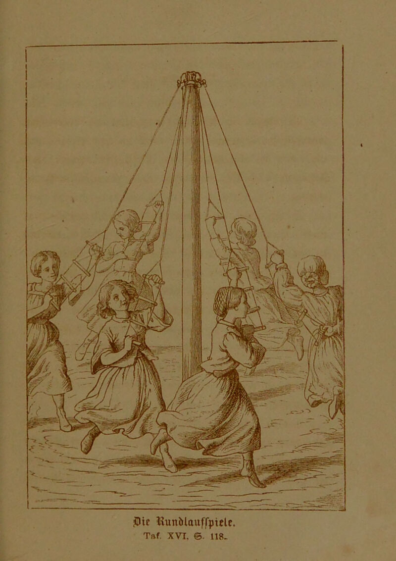 jDtr liunblaufCpitle. Tftf. XVI. ©. 118.