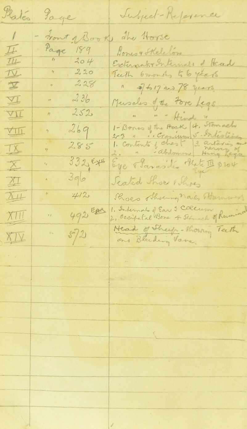 %x Co ^ /-C«V /V I cs-/ c * ‘‘i- t n / £ H- 'Ty0-r^JT cj~q Kj d 1^4/ 'i ' in YX YS -VTTl T£ Ao !+ X lo r r<4 J3i i i'i l try* $<tk*ojr.4. £-*?Jxs'^i}.+-tr,T * >: ' ■■'.'•■ ^ (t'-<x-As l-C<^-(L^ 6 7v <7 v- /'o < r ^ ■j fC -*7 X> t^j <2yO ^ \< + !•■ Zi 1 ZSr & r[<UsoJLo JjlU ^crrp /< q r ’ . “ J V /- 0*rv«*> cl ru &»X» [^' &*~'+eA‘ V - > V-9 /. Ce\~dwX* 1 ®S l i£l^fc3 < • •~W X I ^ ° ^ ' ^ \Cu0 '•*+**. 3. „ pv»- ■*• * ■3T 3X ! ' ire-' 4-JyEspt. I fi- ■p l*) T> |JUU t,V xnT '7^-*'-’ I. o-^-O (V&*t»vl* f> Jj £<w/ ^ CLXO« ;„->. ,, - f fe, -W. -4-