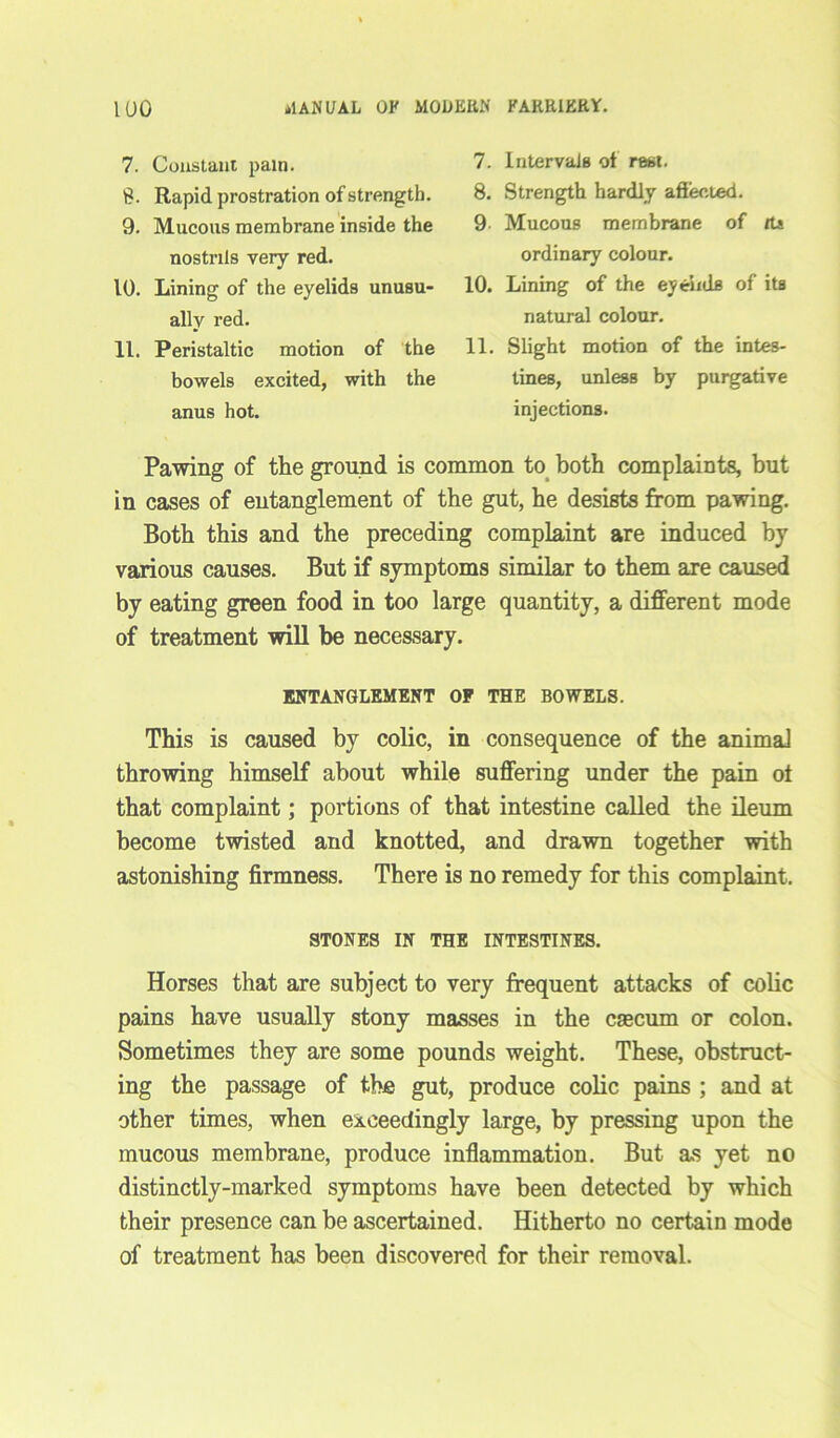 7. Constant pain. 8. Rapid prostration of strength. 9. Mucous membrane inside the nostrils very red. 10. Lining of the eyelids unusu- ally red. 11. Peristaltic motion of the bowels excited, with the anus hot. 7. Intervals of rest. 8. Strength hardly affected. 9 Mucous membrane of it* ordinary colour. 10. Lining of the eyelids of its natural colour. 11. Slight motion of the intes- tines, unless by purgative injections. Pawing of the ground is common to both complaints, but in cases of entanglement of the gut, he desists from pawing. Both this and the preceding complaint are induced by various causes. But if symptoms similar to them are caused by eating green food in too large quantity, a different mode of treatment will be necessary. ENTANGLEMENT OF THE BOWELS. This is caused by colic, in consequence of the animal throwing himself about while suffering under the pain ot that complaint; portions of that intestine called the ileum become twisted and knotted, and drawn together with astonishing firmness. There is no remedy for this complaint. STONES IN THE INTESTINES. Horses that are subject to very frequent attacks of colic pains have usually stony masses in the caecum or colon. Sometimes they are some pounds weight. These, obstruct- ing the passage of the gut, produce colic pains ; and at other times, when exceedingly large, by pressing upon the mucous membrane, produce inflammation. But as yet no distinctly-marked symptoms have been detected by which their presence can be ascertained. Hitherto no certain mode of treatment has been discovered for their removal.