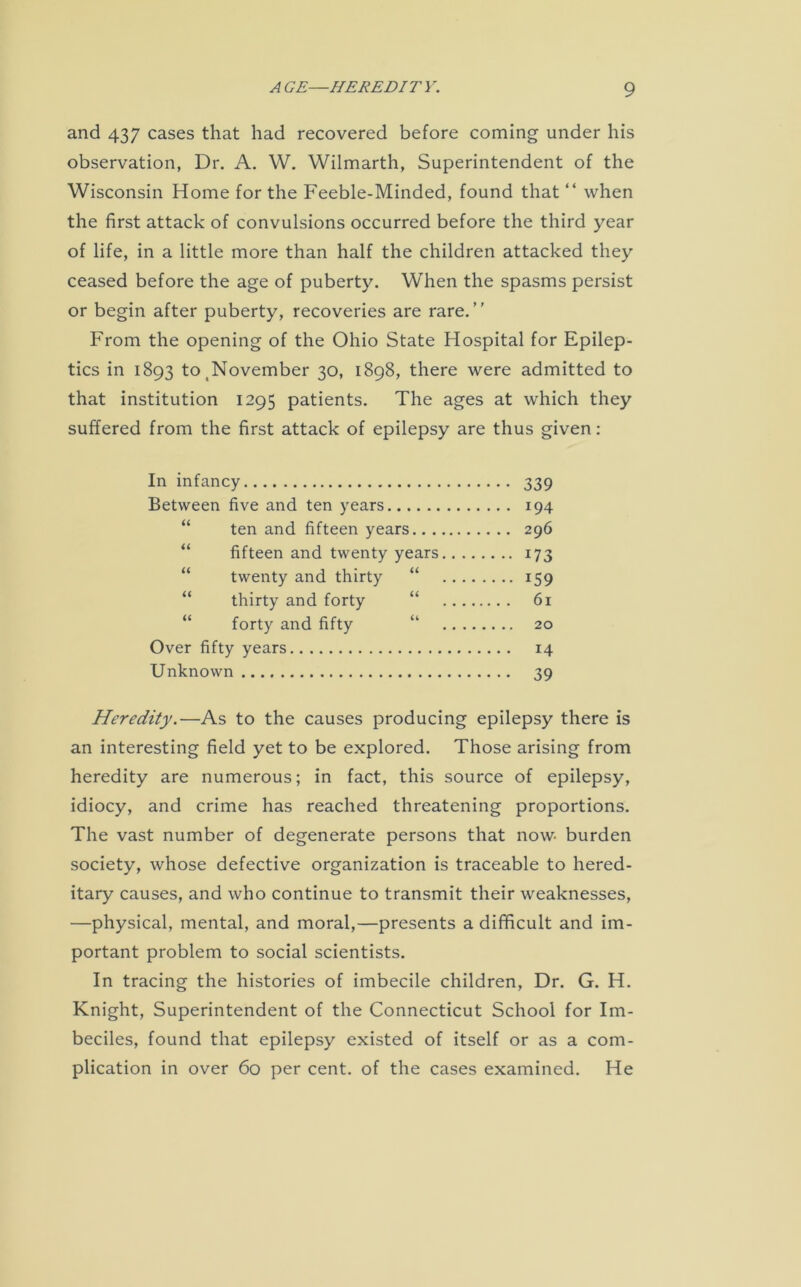 and 437 cases that had recovered before coming under his observation, Dr. A. W. Wilmarth, Superintendent of the Wisconsin Home for the Feeble-Minded, found that “ when the first attack of convulsions occurred before the third year of life, in a little more than half the children attacked they ceased before the age of puberty. When the spasms persist or begin after puberty, recoveries are rare.” From the opening of the Ohio State Hospital for Epilep- tics in 1893 totNovember 30, 1898, there were admitted to that institution 1295 patients. The ages at which they suffered from the first attack of epilepsy are thus given: In infancy 339 Between five and ten years 194 ten and fifteen years 296 fifteen and twenty years 173 twenty and thirty “ 159 thirty and forty “ 61 forty and fifty “ 20 Over fifty years 14 Unknown 39 Heredity.—As to the causes producing epilepsy there is an interesting field yet to be explored. Those arising from heredity are numerous; in fact, this source of epilepsy, idiocy, and crime has reached threatening proportions. The vast number of degenerate persons that now- burden society, whose defective organization is traceable to hered- itary causes, and who continue to transmit their weaknesses, —physical, mental, and moral,—presents a difficult and im- portant problem to social scientists. In tracing the histories of imbecile children, Dr. G. H. Knight, Superintendent of the Connecticut School for Im- beciles, found that epilepsy existed of itself or as a com- plication in over 60 per cent, of the cases examined. He