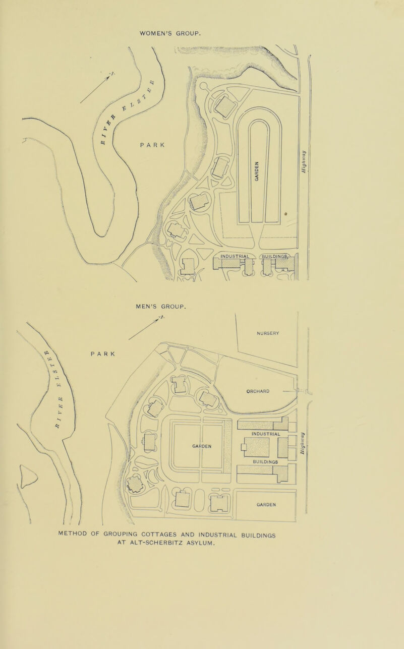 WOMEN’S GROUP. MEN'S GROUP. 4 METHOD OF GROUPING COTTAGES AND INDUSTRIAL BUILDINGS AT ALT-SCHERBITZ ASYLUM.