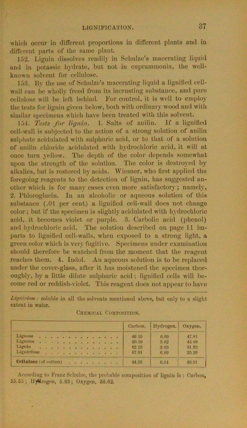 LIGNIFICATION. which occur in different proportions in different plants and in different parts of the same plant. 152. Lignin dissolves readily in Schulze’s macerating liquid and in potassic hydrate, but not in cuprammonia, the well- known solvent for cellulose. 153. By the use of Schulze’s macerating liquid a lignified cell- wall can be wholly freed from its incrusting substance, and pure cellulose will be left behind. For control, it is well to employ the tests for lignin given below, both with ordinary wood and with similar specimens which have been treated with this solvent. 154. Tests for lignin. 1. Salts of anilin. If a lignified cell-wall is subjected to the action of a strong solution of anilin sulphate acidulated with sulphuric acid, or to that of a solution of anilin chloride acidulated with hydrochloric acid, it will at once turn yellow. The depth of the color depends somewhat upon the strength of the solution. The color is destroyed by alkalies, but is restored by acids. Wiesner, who first applied the foregoing reagents to the detection of lignin, has suggested an- other which is for manv cases even more satisfactory ; namely, 2. Phloroglucin. In an alcoholic or aqueous solution of this substance (.01 per cent) a lignified cell-wall does not change color; but if the specimen is slightly acidulated with hydrochloric acid, it becomes violet or purple. 3. Carbolic acid (phenol) and hydrochloric acid. The solution described on page 11 im- parts to lignified cell-walls, when exposed to a strong light, a green color which is very fugitive. Specimens under examination should therefore be watched from the moment that the reagent reaches them. 4. Indol. An aqueous solution is to be replaced under the cover-glass, after it has moistened the specimen thor- oughly, by a little dilute sulphuric acid; lignified cells will be- come red or reddish-violet. This reagent does not appear to have Ligniriose: soluble in all the solvents mentioned above, but only to a slight extent in water. Chemical Composition. Carbon. Hydrogen. Oxygen. Lignose 46 10 6.09 47.61 J.ignone 80.10 5 62 44 08 Lignin 62 25 5 93 31.82 Llgninkwe 67. lit 6.69 25.20 Cellulose (of cotton) 44.35 6.14 49.5! According to Franz Schulze, the probable composition of lignin is : Carbon, 55.55 ; HjAirogeri, 5.83; Oxygen, 38.62.