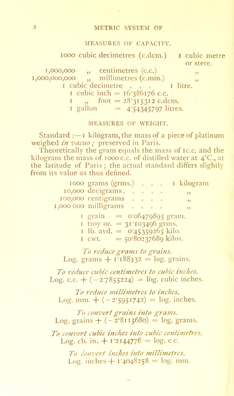 MEASURES OF CAPACITY. looo cubic decimetres (c.clcm.) i cubic metre or stere. 1,000,000 ,, centimetres (c.c.) ,, 1,000,000,000 „ millimetres (c.mm.) „ I cubic decimetre ... i litre. I cubic inch = i6'386i76 c.c. I ,, foot = 28‘3I53I2 c.dcm. I gallon = 4-54345797 litres. MEASURES OF WEIGHT. Standard 1 kilogram, the mass of a piece of platinum weighed hi vacuo; preserved in Paris. Theoretically the gram ecpials the mass of ic.c. and the kilogram the mass of 1000 c.c. of distilled water at 4°C.,at the latitude of Paris ; the actual standard differs slightly from its value as thus defined. 1000 grams (grms.) ... i kilogram 10,000 decigrams ,, 100,000 centigrams .... „ 1,000000 milligrams .... ,, I grain = 0-06479895 gram. I troy oz. = 31-103496 grms. I lb. avd. = 0-45359265 kilo. 1 cwt. = 50-80237689 kilos. To reduce grams to grains. Log. grams + 1-188432 = log. grains. To reduce cidnc centimetres to cubic inches. Log. c.c. + ( — 2-7855224) = log. cubic inches. To reduce millimetres to inches. Log. mm. + (-2-5951742) = log. inches. To convert grains into grams. Log. grains + (-2*8115680) = log. grams. To convert cubic inches into cubic centimetres. Log. cb. in. -}- 1-2144776 = log. c c. To convert inches into millimetres. Log. inches + 1-4048258 = log. mm.