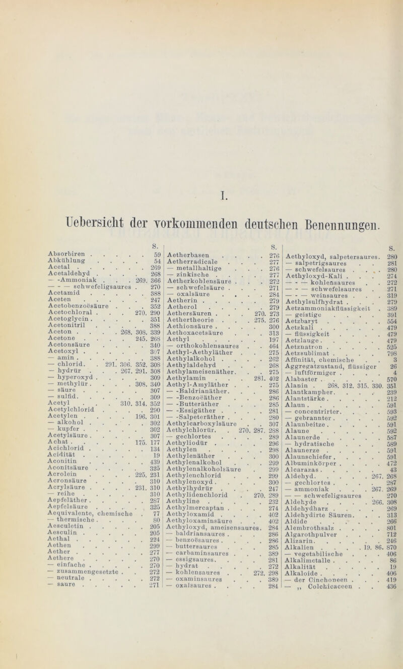 I. Uebersiclit der yorkommenden deutschen Benennnngeii. Absorbiren . S. . 59 Abkühlung . . 54 Acetal . . 269 Acetaldehyd . 268 — -Ammoniak . . 269. 366 schwefeligsaures . 270 Acetamid . 388 Aceten 247 Acetobenzobsäure . . 352 Acetochloral . 270. 290 Acetoglycin . . 351 Acetonitril 388 Aceton . 268. 308. 339 Acetone 245. 268 Acetonsäure . 340 Acetoxyl . 307 — amin .... . 38S — chlorid. . 291. 306. 352. 308 — hydrür 267. 291. 308 — hyperoxyd . 309 — methylür . . 308. 340 — säure 307 — sulfid. . 309 Acetyl 310. 314. 352 Acetylchlorid . . 290 Acetylen . 196. 301 — alkohol . . 302 — kupfer . 302 Acetylsäure . . 307 Achat . 175. 177 Acichlorid . . 134 Acidität 19 Aconitin . . 439 Aconitsäure 325 Acrolein . 225. 231 Acronsäure 310 Acrylsäure . . 231. 310 — reihe 310 Aepfeläther . . 287 Aepfelsäure . . 325 Aequivalente, cliemi sehe . 77 — thermische . SO Aesculetin . . 205 Aesculin . . . 205 Aethal . . . . . 224 Aethen . . 299 Aether . . 277 Aethere 270 — einfache . . 270 — zusammengesetzte . . 272 — neutrale . . . 272 — saure . . . 271 S. Aetherbasen . 276 Aetherradicale 277 — metallhaltige . 276 — zinkische . 277 Aetherkohlensäure . . 272 — Schwefelsäure . 271 — Oxalsäure . 284 Aetherin . 279 Aetherol . 279 Aethersäuren . 270. 273 Aethertheorie 275. 276 Aethionsäure . 300 Aethoxacetsäure . 313 Aethyl . . . . 197 — orthokohlensaures . 464 Aethyl-Aethyläther 275 Aethylalkohol . . 262 Aethylaldehyd 268 Aethylameisenäther. . 275 Aethylamin 281. 402 Aethyl-Amyläther . . 275 Baldrianäther. 286 — -Benzobäther . 286 — -Butteräther 285 — -Essigäther . . 281 — -Salpeteräther . 280 Aethylcarboxylsäure . 307 Aethylchlorür. . 270. 287. 288 — gechlortes . 289 Aethyliodür . 296 Aethylen . 298 Aethylenäther 300 Aethylenalkohol . 299 Aethylenalkoholsäure 299 Aethylenchlorid . 299 Aetliylenoxyd . 300 Aethylhydrür . 247 Aethylidenchlorid 270. 289 Aethyline . 232 Aethylmercaptan . 274 Aethyloxamid . . 402 Aethyloxaminsäure 402 Aethyloxyd, ameisensaures. 284 — baldriansaures . 286 — benzoösaures. . 286 — buttersaures 285 — carbaminsaures . . 389 — essigsaures. 281 — hydrat . 272 — kohlensaures . 272. 298 — oxaminsaures , . 389 — oxalsaures . 284 Aethyloxyd, salpetersaures. s. 280 — salpetrigsaures . 281 — schwefelsaures . • * • 280 Aethyloxyd-Kali . 274 — - — kohlensaures . 272 schwefelsaures 271 — - — weinsaures . 319 Aethylsulfhydrat . 279 Aetzammoniakfiüssigkeit 389 — geistige 391 Aetzbaryt 554 Aetzkali . . . . 479 — flüssigkeit 479 Aetzlauge .... 479 Aetznatron . 525 Aetzsublimat . 798 Affinität, chemische 3 Aggregatzustand, flüssiger 26 — luftförmiger . 4 Alabaster . . 570 Alanin . 268. 312. 315. 330. 351 Alantkampher. 239 Alantstärke . 212 Alaun 591 — concentrirter. 593 — gebrannter. 592 Alaunbeitze . 591 Alaune . . . . 592 Alaunerde . 587 — hydratische 589 Alaunerze . 59l Alaunschiefer . 591 Albuminkörper . 472 Alcarazas. 43 Aldehyd. . 267. 268 — gechlortes . 287 — ammoniak . 267. 269 schwefeligsaures 270 Aldehyde . 266. 308 Aldehydharz . 269 Aldehydirte Säuren. , # 313 Aldide .... 266 Alembrothsalz . . 801 Algarotlipulver 712 Alizarin. 246 Alkalien . . . . 19. 8*6. 870 — vegetabilische , . 406 Alkalimetalle . 86 Alkalität , , 19 Alkaloide .... 406 — der Cinchoneen . 419 — ,, Colchicaceen . 436