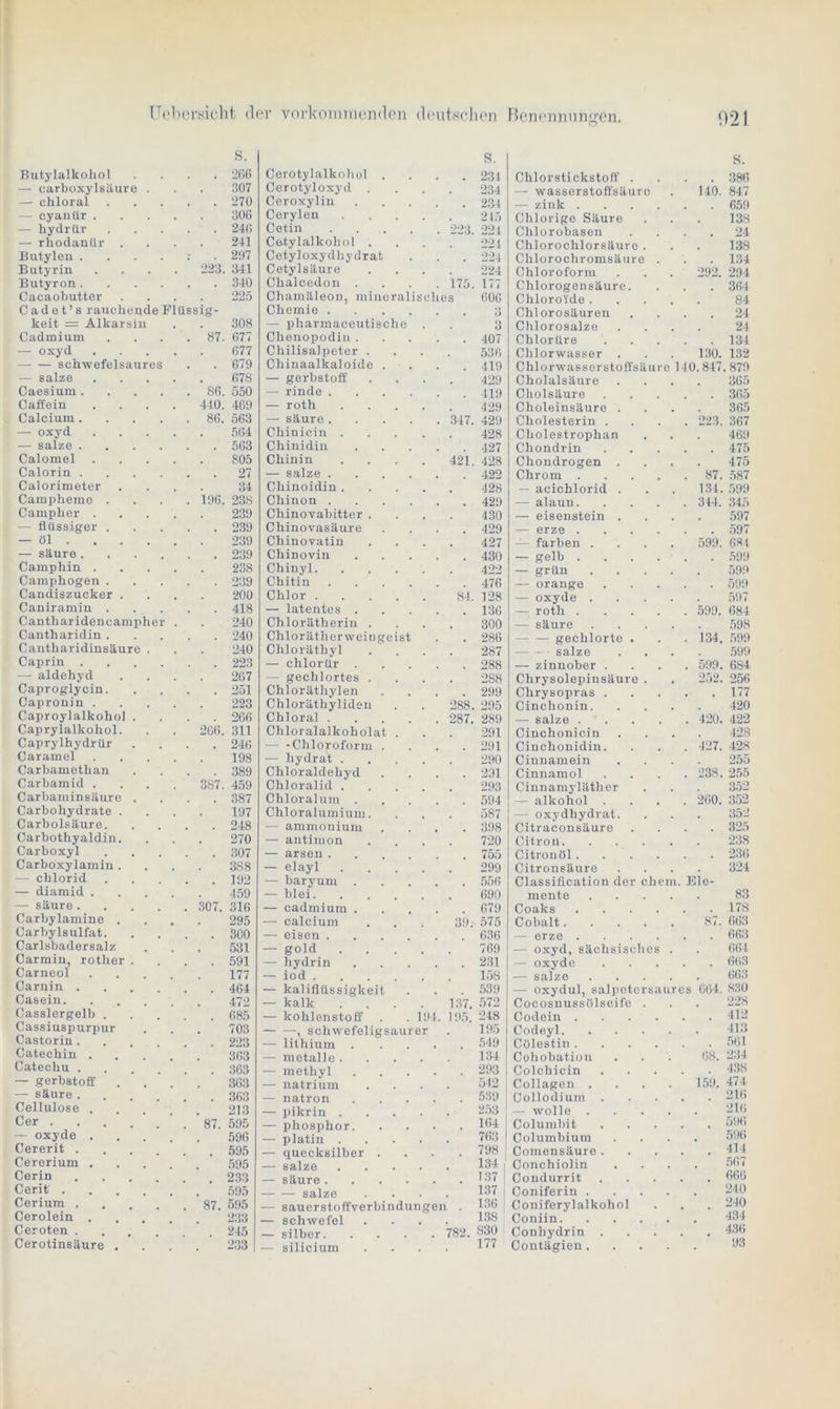 s. s. S. Butylalkohol . 266 Cerotylalkohol . . 231 Chlorstickstoff . . 386 — carboxylsäure . 307 Cerotyloxyd . . 234 — wasserstoffsäure 140. 847 — chloral . . 270 Ceroxylin . 234 — zink . 659 — cyantir . 306 Cerylen . 245 Chlorige Säure 138 — hydrür . 246 Cetin 223. 224 Chlorobasen . 24 — rhodanür . 241 Cetylalkohol . . . ’ 221 Chlorochlorsäure . 138 Butylen . . 297 Cetyloxydhydrat . 224 Chlorochromsäure . . 134 Butyrin 223. 341 Cetylsäure 224 Chloroform 292. 294 Butyron . . 340 Chalcedon . 175. 177 Chlorogensäure. . 364 Oacaobuttor . 225 Chamäleon, mineralisches (506 Chloroide.... 84 Cadet’s rauchende Bl üssig- Chemie . 3 Chlorosäuren . 24 leeit = Alkarsin 308 — pharmaceutisclio . 3 Chlorosalze 24 Cadmium . 87. 677 Chenopodin . . 407 Chlorüre .... . 134 — oxyd 677 Chilisalpeter . . 536 Chlorwasser . 130. 132 — — Schwefelsäure s . 679 Chinaalkaloide . . 419 Chlorwassorstoffsäure 140.847. 879 - salze 678 — gerbstoff 429 Cholalsäure 365 Caesium . . 86. 550 — rinde . . 419 Cholsäure .... . 365 Caffein 440. 469 — roth 429 Choleinsäuro . 365 Calcium . . 86. 563 — säure. 347. 429 Cholesterin .... 223. 367 — oxyd 564 Chinicin . . 428 Cliolestrophan 469 — salze . . 563 Chinidin . 427 Chondrin .... . 475 Calomel 805 Chinin 421. 428 Chondrogen . 475 Calorin . . . 27 — salze . . 422 Chrom 87. 587 Calorimeter 34 Chinoidin . . 428 — acichlorid . 134. 599 Campheme . . 196. 238 Chinon . . 429 — alaun 344. 345 Campher . 239 Chinovabitter . # 430 — eisenstein . 597 — flüssiger . . 239 Chinovasäure . 429 — erze . 597 — öl . . . . 239 Chinovatin 427 — färben .... 599. 681 — säure. . . 239 Chinovin . 430 — gelb . 599 Camphin . 238 Chinyl. . 422 — grün .... 599 Camphogen . . 239 Chitin . 476 — orange .... . 599 Candiszucker . 200 Chlor . . 84. 128 — oxyde .... 597 Caniramin . . 418 — latentes . . 136 — roth 599. 684 Cantharidencamph 31* . 240 Chlorätherin . 300 — säure .... 598 Cantharidin . . 240 Chlorätherweiugeist . 286 gechlorte . 134. 599 Cantharidinsäure . 240 Chlorätbyl 287 salze 599 Caprin . . . 223 — chlorür . . 288 — Zinnober .... 599. 684 — aldehyd 267 - gechlortes . 288 Chrysolepinsäuro . 252. 256 Caproglycin. . 251 Chloräthylen . 299 Chrysopras .... . 177 Capronin . 223 Chloräthylideu 288. 295 Cinchonin. 420 Caproylalkohol . . 266 Chloral . 287. 289 — salze 420. 422 Caprylalkohol. 266. 311 Chloralalkoholat 291 Cinchonicin 428 Caprylhydrür . 246 — -Chloroform . . 291 Cinchonidin. 427. 428 Caramel 198 — hydrat . 290 Cinnamein 255 Carbamethan . 389 Chloraldehyd . 231 Cinnamol .... 238. 255 Carbamid . 387. 459 Chloralid . 293 Cinnamyläther . 352 Carbaminsäure . . 387 Chloralum . . 594 — alkohol .... 260. 352 Carbohydrate . 197 Chloralumium. 587 - oxydhydrat. . 352 Carbolsäure. . 248 — ammonium . 398 Citraconsäure . 325 Carbothyaldin. 270 — antimon 720 Citron. . 238 Carboxyl . 307 — arsen . . 755 Citronöl . 236 Carböxylamin . 3S8 — elayl . 299 Citronsäure 324 — Chlorid . . 192 — baryum . . 556 Classification der ehern. Eie- — diamid . 459 — blei. 690 mente .... 83 — säure. . 307. 316 — cadmium . . 679 Coaks . 178 Carbylamine . 295 — calcium 39.' 575 Cobalt 87. 663 Carbylsulfat. . . 300 — eisen . . 636 - erze . 663 Carlsbadersalz 531 — gold 769 — oxyd, sächsisches . 664 Carmin, rother . . 591 — liydrin . 231 — oxyde .... . 663 Carneol 177 — iod . 15S — salze .... . 663 Carnin . . 464 — kaliflüssigkeit . 539 — oxydul, salpetersaures 664. 830 Casein. 472 — kalk 137. 572 Cocosnussölseife . 228 Casslergelb . . 685 — kohlenstoff . 104. 195 248 Codein . 412 Cassiuspurpur 703 . schwefelifisaur er 195 Codeyl 413 Castorin . . 223 — lithium . 549 Cölestin . 561 Catechin . 363 — metalle . 134 Cohobation 08. 234 Catechu . . . 363 — methyl . 293 Colchicin .... . 438 — gerbatoff 363 — natrium 542 Collagen .... 159. 474 — säure. . 363 — natron . 539 Collodium .... . 216 Cellulose . 213 — pikrin . t 253 - wolle .... 216 Cer .... . 87. 595 — phosphor. 164 Columbit .... . 596 — oxyde . 596 — platin . . 763 Columbium 596 Cererit . . . 595 — quecksilber . . 798 Comensäure .... . 414 Cererium . 595 — salze 134 - Conchiolin 567 Cerin . 233 — säure. 137 ( Condurrit .... . 666 Cerit .... . 595 salze 137 Coniferin .... 240 Cerium . . 87. 595 — Sauerstoffverbindungen . 166 Coniferylalkohol 240 Cerolein , 233 — Schwefel 138 Coniin 434 Ceroten . . . 245 — Silber. 782. S30 Conhydrin .... 436 — silicium Contägien .... ' 93