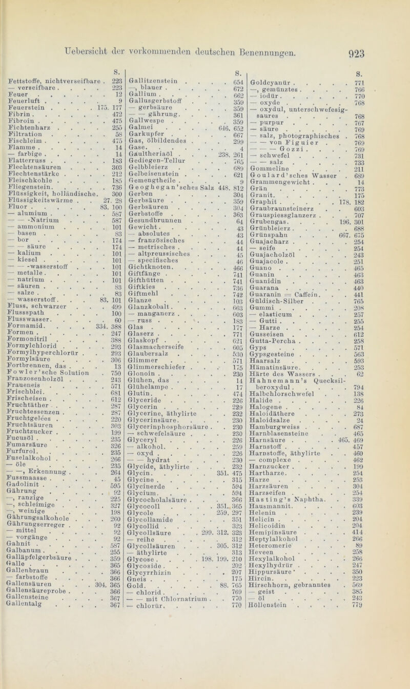 S. Fettstoffe, nichtverseifbare . 223 — verseifbare . 223 Feuer . 12 Feuerluft .... 9 Feuerstein . 175. 177 Fibrin 472 Fibroin . 475 Fichtenharz . . 255 Filtration . . 58 Fischleim .... 475 Flamme . 14 — farbige .... 14 Flatterruss . . . . . 183 Flechtensäuren 303 Flechtenstärke . . 212 Fleischkohle . 185 Fliegenstein. . 736 Flüssigkeit, holländisch e. 300 Flüssigkeitswärme . 27. 28 Fluor 83. 100 — alumium . . 587 Natrium 587 — ammonium . 101 — baseu .... 83 — bor . 174 säure 174 —• kalium . . . . . 101 — kiesel .... 101 -Wasserstoff . 101 — metalle .... 101 — natrium . . 101 — säuren .... 83 — salze • 83 - Wasserstoff. 83. 101 Fluss, schwarzer . 499 Flussspath 100 Flusswasser. 60 Formamid. 334. 388 Formen . 247 Formonitril 388 Formylchlorid . . 293 Formylhyperchlorür . 293 Formylsäure . 306 Fortbrennen, das . 13 Fowler’sche Solution . 750 Franzosenholzöl . 213 Fraueneis .... . 571 Frischblei. 681 Frischeisen .... . 612 Fruchtäther . 287 Fruchtessenzen . . 287 Fruchtgelees . 220 Fruchtsäuren . 303 Fruchtzucker . 199 Fucusöl . 235 Fumarsäure 326 Furfurol . 235 Fuselalkohol . 266 — öle . . . . 235 » Erkennung . 264 Fussmaasse .... . 45 Gadolinit .... . 595 Gährung .... . , 92 ■—, ranzige 225 —, schleimige . 327 —, weinige 198 Gährungsalkohole . . . 260 Gährungserreger . 92 — mittel . 92 •— Vorgänge 92 Gahnit . 587 Galbanum . 255 Galläpfelgerbsäure . . 359 Galle 365 Gallenbraun . 366 — farbstoffe 366 Gallensäuren 304. 365 Gallensäureprobe . 366 Gallensteine . 367 Gallentalg 367 Gallitzen8tein S. 654 —, blauer .... 672 Gallium 662 Gallusgerbstoff 359 — gerbsäure 359 gährung. 361 Gailwespe . . . . 359 Galmei .... 646. 652 Garkupfer . . . . 667 Gas, ölbildendes . 299 Gase 4 Gaultheriaöl . 238. 261 Gediegen-Tellur *65 Gelbbleierz 689 Gelbeisenstein . 621 Gemengtheile . 9 Geoghegan’sches Salz 448. 812 Gerben .... 304 Gerbsäure .... 359 Gerbsäuren 304 Gerbstoffe .... 363 Gesundbrunnen 64 Gewicht 43 — absolutes 43 — französisches 44 — metrisches . 44 — altpreussisches . 45 — speciflsches 46 Gichtknoten. 466 Giftfänge . 741 Gifthütten .... 741 Giftkies .... 736 Giftmehl .... 742 Glanze .... 103 Glanzkobalt.... 663 — manganerz . 603 — russ . . . 183 Glas 177 Glaserz 771 Glaskopf .... 621 Glasmacherseife 605 Glaubersalz 530 Glimmer .... 571 Glimmerschiefer . 175 Glonoin 230 Glühen, das 14 Glühelampe .... 17 Glutin 474 Glyceride .... 226 Glycerin .... 229 Glycerine, äthylirte Glycerinsäure. 232 230 Glycerinphosphorsäure . 230 —- Schwefelsäure . 230 Glyceryl .... 226 — alkohol. 259 — oxyd 226 — — hydrat . 230 Glycide, äthylirte . 232 Glycin 351. 475 Glycine 315 Glycinerde 594 Glycium 594 Glycocholalsäure . 366 Glycocoll .... 351. 365 Glycole .... 259. 297 Glycollamide 351 Glycollid .... 32.3 Glycollsäure . . 299. 312. 323 — reihe .... 312 Glycollsäuren 305. 312 — äthylirte 313 Glycose .... 198. 199. 210 Glycoside.... 202 Glycyrrhizin a 207 Gneis 175 Gold ' 88. 765 — Chlorid .... 769 mit Chlornatrium . . 770 — chlortir. 770 S. Goldcyanür .... . 771 —, gemünztes . 766 — iodür . 770 — oxyde .... 768 — oxydul, unterscliwefesig- saures .... 768 — purpur .... . 767 — silure .... 769 ~ salz, photographisches . 768 von Fig u i e r . 769 Gozzi. . 769 — Schwefel 731 salz .... . 733 Gommeline 211 G 0 u 1 a r d ’ sches Wasser . 689 Grammengewicht . 14 Grän . 773 Granit 175 Graphit 178. 182 Graubraunsteinerz 603 Grauspiessglanzerz . . 707 Grubengas. 196. 301 Grünbleierz .... . 688 Grünspahu 667. 675 Guajacharz .... . 254 — seife .... 254 Guajacholzöl . 243 Guajacole .... 251 Guano . 465 Guanin .... 463 Guanidin .... . 463 Guarana .... 440 Guaranin = Caffein. . 441 Güldisch-Silber 765 Gummi . 208 — elasticum . 257 — Gutti . 255 — Harze .... 254 Gusseisen .... . 612 Gutta-Percha . 258 Gyps . 571 Gypsgesteine . 563 Haarsalz .... . 593 Hämatinsäure. 253 Härte des Wassers . . 62 Hahne mann’s Quecksil- beroxydul .... . 794 Halbchlorschwefel 138 Halide . 226 Halogene .... 84 Haloidäthere . 273 Haloidsalze 24 Hamburgweiss . . . 687 Harnblasensteine 465 Harnsäure .... 465. 469 Harnstoff .... 457 Harnstoffe, äthylirte . 460 — complexe . 462 Harnzucker .... . 199 Hartharze. 254 Harze . 253 Harzsäuren 304 Harzseifen .... . 254 Hasting’s Naphtha. 339 Hausmannit. . 603 Helenin .... 239 Helicin . 204 Helicoidin 204 Hemipinsäure . . 414 Heptylalkohol 266 Heteromerie . 89 Heveen .... 258 Hexylalkohol . 266 Hexylhydrür . 247 Hippursäure■ . 350 Hircin 223 Hirschhorn, gebranntes . 569 — geist .... 385 öl . 243 Höllenstein . 779