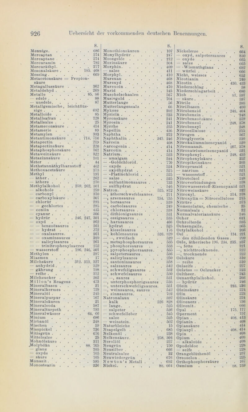 S. S. S. Mennige. . . 686 Monothionsäuren , 107 Nickelerze 664 Mercaptan . . 274 Monylhydrür . 247 — oxyd, salpctersaures . 830 Mercaptane . . . 274 Moosgelee . . . . , 212 — oxyde 665 Mercuramin . . . 792 Morinsäure 304 — salze 665 Mercuräthyl. . 277 Morphin 409 — -Wismuthglanz . 692 Mesoxalsäure . . 185. 468 — salze .... 411 — Würfel 666 Messing . . 669 Morphyl 410 Nicht, weisses .... 652 Metacetonsäure = Propion- Murexan .... 468 Nicotianin .... 240 säure Murexyd .... # 468 Nicotin 430. 433 Metagallussäure . . 362 Murexoin .... 470 Niederschlag .... 58 Metaldehyd . . 269 Murid 145 Niederschlagarbeit . 680 Metalle . . 85. 86 Muschelschaalen . 567 Niob 87, 597 — edele . . 88 Musivgold .... 704 — säure 597 — unedele. . 87 Mutterlauge 56 Nitrile 388 Metallgemische, leichtfliis- Mutterlaugensalz , 66 Nitrilbasen 400 sige .... . 692 Mykose .... 202 Nitrobenzid . . . 248. 404 Metalloide . 85 Myricin . 233 Nitrobenzin •248 Metallsafran . . 728 Myronsäure 241 Nitrobenzoösäure . 379 Metallsalze . . 25 Myrosin , 241 Nitrobenzol .... 248. 378 Metameconsäure . . 414 Myrrhe .... 255 Nitrobenzyl .... 248 Metamerie . . 89 Napellin .... 436 Nitrocellulose .... 215 Metamylen . 303 Naphtha .... 272 Nitrogen 367 Metantimonsäure 714. 716 Naphthalin .... 245. 246 Nitroglycerin .... 230 Metapectin . 219 Narcein .... 408 Nitrokaliumnisencyanid . 520 Metapectinsäure . 220 iNarcogenin .... . 414 Nitromannit. . . . 207. 378 Metaphosphor säure . 167 Narcotin .... 414 NitroDatriumeisencyanid . 521 Metaweinsäure . . 322 Natrium . 523 Nitrophenvl .... 248. 455 Metazinnsäure . 701 — amalgam 524 Nitrophenylsäure . 252 Meter . 44 Goldchlorid. . 770 Nitropikrinsäure 203 Methstannäthylharnstoff 462 — oxyde .... 524 Nitroprussid .... 521 Methoxacetsäure . 313 —- oxydhydrat . 525 — natrium 521 Methyl . 197 — -Platinchlorid . 525 — Wasserstoff .... 521 — äther. 262 — salze 525 Nitrotoluol 248 — äthere . . 270 — sulfantimonsaures . 733 Nitroverbindungen 378 Methylalkohol . 259. 262. 301 — sulfhydrat 546 Nitro wasser Stoff-Eisencyanid 521 alkohole . 259 Natron 525. 872 Nitro Weinsäure 322 — carbonyl . . 310 —, ätherschwefelsaures. 271 Nitroxyl 314. 378 — carboxylsäure . . 307 —, arsensaures 754. 755 Nitroxylin — Nitrocellulose 215 — chlorür 293 —, borsaures , 539 Nitrüre 373 gechlortes . 295 —, carbolsaures . 249 Nomenclatur, chemische . 25 — coniin . 435 —, chlorsaures . 538 Normalsalz 22 — cyanur . . 306 —, dithionigsaures 531 Normalvaleriansäure . 346 — hydrür 24G. 247. 301 —, essigsaures . . 535 Ocher 621 — oxyd . . 262 —■, harnsaures 466 Ochroiterde .... 595 benzoösaures . 261 — hydrat .... # 525 Ochsengalle 365 hydrat . . 272 —, kieselsaures 176 Octylalkohol .... 266 oxalsaures. , 261 —, kohlensaures 526. 829 Oel 134. 221 — — oxaminsaures . 389 , zweifach 529 — des ölbildenden Gases . 299 salicylsaures . 261 —, metaphosphorsaures 535 Oele, ätherische 196. 234. 235. 237 — — trinitrophenylsaures 252 —, phosphorsaures 533 —, fette 221 — Wasserstoff 196. 246. 301 —, pyrophosphorsaures. # 535 —, nichttrocknende. 222 Methylen . . 297 —, salpetersaures . 536 —, trocknende 222 Miasmen , 17 —, salicylsaures . 250 Oelsäure 310 Milchsäure 312. 313. 327 —, santoninsaures 358 — reihe 310 — anhydrid . 329 —, salzsaures , 542 Oelseife 227 — gährung . 198 —, schwefeligsaures . 532 Oelstiss = Oelzucker . 223 — reihe . 312 —, schwefelsaures . 530 Oeltheer 243 Milchzucker . . 202 , saures . 531 Oenanthylalkohol. 266 Millon’s Reagens . 473 —, unterphosphorigsaures . 536 — hydrür 246 Mineralbasen . 21 —, unterschwefeligsaures. 531 Olein 223. 226 Mineralkermes . , 729 —, weinsaures, saures . 542 Oleinsäure 224 Mineralöl . , 245 —, zinnsaures. 702 Olin 223 Mineralpurpur . 767 Natronalauu 592 Ülinsäure 224 Mineralsäuren 21 — kalk .... 526 828 Olivenerz 736 Mineralsoda , 587 — lauge 525 Olivenit 666 Mineralturpeth 793 — Salpeter 536 Opal 175. 177 Mineralwässer . 64. 66 — schwefelleber # 545 Operment 757 Minium 686 — salze .... 525 Opian 408. 413 Mirbanöl . 248 — Weinstein. . 502 Opianin 408 Mischen 59 Naturbleiche . 15 Opiansäure .... 414 Misspickel . , 736 Neapelgelb . . . . 685 Opianyl 408. 414 Mitisgrün . 676 Nelkenöl .... 238 Opin 408 Mittelsalze . 25 Nelkensäure. 258. 304 Opium 408 Mohnölsäure . # 311 Neroliöl .... 237 — alkaloide .... 408 «Molybdän 88. 705 Neugrün .... 750 Opodeldoc 228 — glanz 705 Neusilber .... 666 — seife 228 — Oxyde . 705 Neutralsalze # 22 Orangeblüthenöl 237 — säure , 705 Neuwiedergrün 676 Oreoselon ..... 225 Monazit. , 595 Newton’s Metall . 692 Orthopliosphor säure 167 Monostearin . . • 226 Nickel 88. 664 Osmium .... 88. 759