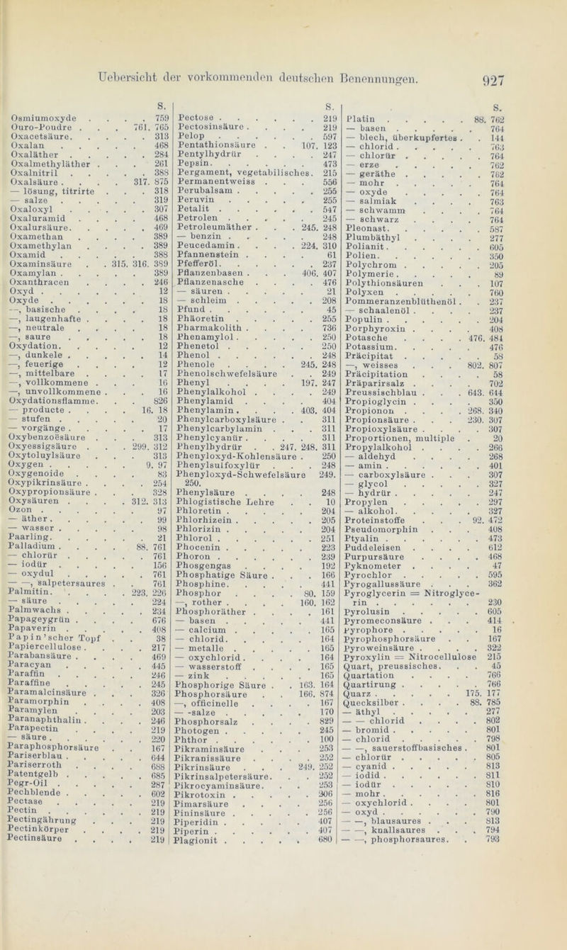 Osmiumoxyde S. . 759 Ouro-Poudre . # 761. 765 Oxacetsäure. . 313 Oxalan 468 Oxaläther . 284 Oxalmethylätlier . 261 Oxalnitril . 38S Oxalsäure . 317. 875 — lösung, titrirte . 318 — salze 319 Oxaloxyl . . 307 Oxaluramid 468 Oxalursäure. . 469 Oxamethan 389 Oxamethylan . 389 Oxamid 388 Oxaminsäure 315. 316. 389 Oxamylan . 389 Oxanthracen . 246 Oxyd .... 12 Oxyde . . . . . 18 —, basische 18 —, laugenhafte . . 18 —, neutrale 18 —, saure Oxydation. . . 18 12 —, dunkele . . 14 —, feuerige 12 —, mittelbare 17 —, vollkommene . 16 —, unvollkommene . . . 16 Oxydationsflamme. 826 — producte . 16. 18 — stufen . 20 — Vorgänge. . 17 Oxybenzoösäure . 313 Oxyessigsäure . . 299. 312 Oxytoluylsäure 313 Oxygen .... 9. 97 Oxygenoide 83 Oxypikrinsäure . . 254 Oxypropionsäure . 328 Oxysäuren . . 312. 313 Ozon .... 97 — äther.... . 99 — wasser . 98 Paarling. . 21 Palladium . 88. 761 — chlorür . . 761 — iodür . 156 — oxydul . 761 , salpetersaures 761 Palmitin. . 223. 226 — säure 224 Palmwachs . . . 234 Papageygrün . 676 Papaverin . . . 408 Pap i n ’ scher Topf 38 Papiercellulose . . . 217 Parabansäure . 469 Paracyan . 445 Paraffin . 246 Paraffine . 245 Paramalcinsäure . 326 Paramorphin . 408 Paramylen 203 Paranaphthalin . . 246 Parapectin 219 — säure .... . 220 Paraphosphorsäure 167 Pariserblau . . 644 Pariserroth 688 Patentgelb . . 685 Pegr-Oil . 287 Pechblende . . . 602 Pectase 219 Pectin .... . 219 Pectingährung . 219 Pectinkörper . . 219 Pectinsäure • 219 s. Pectose . 219 Pectosinsäure . 219 Pelop . 597 Pentathionsäure . 107. 123 Pentylhydrür . 247 Pepsin 473 Pergament, vegetabilisches. 215 Permanentweiss . . 556 Perubalsam . . . . . 255 Peruvin .... 255 Petalit . 547 Petroien .... 245 Petroleumäther . 245. 248 — benzin .... 248 Peucedamin .... 224. 310 Pfannenstein . 61 Pfefferöl . 237 Pflanzenbasen . 406. 407 Pflanzenasche . 476 — säuren .... 21 — schleim .... . 208 Pfund 45 Phäoretin .... . 255 Pharmakolith . 736 Phenamylol.... . 250 Phenetol .... 250 Phenol . 248 Phenole .... 245. 248 Phenolschwefelsäure . 249 Phenyl .... 197. 247 Phenylalkohol . . 249 Phenylamid 404 Phenylamin. 403. 404 Phenylcarboxylsäure . 311 Phenylcarbylamin . . 311 Phenylcyanür . 311 Phenylbydrür . . 247. 248. 311 Phenyloxyd-Kohlensäure 250 Phenylsuifoxylür . 248 Phenyloxyd-Schwefelsäure 249. 250. Phenylsäure . 248 Phiogistische Lehre . 10 Phloretin .... 204 Phlorhizein .... . 205 Phlorizin .... 204 Phlorol . 251 Phocenin .... 223 Phoron . 239 Phosgengas 192 Phosphatige Säure . . 166 Phosphine. 441 Phosphor .... 80. 159 —, rother .... Phosphoräther . 160. 162 . 161 — basen .... 441 — calcium .... . 165 — chlorid. 164 — metalle .... . 165 — oxychlorid . 164 — Wasserstoff . . 165 — zink .... 165 Phosphorige Säure . 163. 164 Phosphorsäure 166. 874 —, officinelle . 167 — -salze .... 170 Phosphorsalz . 829 Photogen .... 245 Phthor . 100 Pikraminsäure 253 Pikranissäure . 252 Pikrinsäure 249. 252 Pikrinsalpetersäure. . 252 Pikrocyaminsäure. 253 Pikrotoxin .... . 306 Pimarsäure 256 Pininsäure .... . 256 Piperidin .... 407 Piperin . 407 Plagionit .... . 680 S. Platin 88. 762 — basen .... 764 — blech, überkupfertes . . 144 — chlorid .... . 763 — chlorür . . . . . 764 — erze .... 762 — geräthe . . . . . 762 — mohr .... 764 — oxyde . . . . . 764 — Salmiak 763 — schwamm . 764 —- schwarz 764 Pleonast . 587 Plumbäthyl 277 Polianit . 605 Polien . 350 Polychrom . . . . . 205 Polymerie .... 89 Polythionsäuren . 107 Polyxen .... 760 Pommeranzenblüthenöl . . 237 — schaalenöl. 237 Populin . 204 Porphyroxin . 408 Potasche . . . . 476. 484 Potassium. 476 Präcipitat .... . 58 —, weisses 802. 807 Präcipitation . 58 Präparirsalz . 702 Preussischblau . 643. 644 Propioglycin . 350 Propionon .... 268. 340 Propionsäure . 230. 307 Propioxylsäure . . 307 Proportionen, multiple 20 Propylalkohol . . 266 — aldehyd 268 — amin . 401 — carboxylsäure . 307 — glycol .... . 327 — hydrür .... 247 Propylen .... . 297 — alkohol. 327 Proteinstoffe 92. 472 Pseudomorphin 408 Ptyalin . 473 Puddeleisen 612 Purpursäure . 468 Pyknometer 47 Pyrochlor .... . 595 Pyrogallus8äure . 362 Pyroglycerin = Nitroglyce- rin 230 Pyrolusin .... . 605 Pyromeconsäure . 414 pyrophore .... . 16 Pyrophosphorsäure 167 Pyroweinsäure . . 322 Pyroxylin = Nitrocellulose 215 Quart, preussisches. . 45 Quartation 766 Quartirung .... . 766 Quarz 175. 177 Quecksilber .... 88. 785 — äthyl .... 277 chlorid . 802 — bromid .... 801 — chlorid .... . 798 , sauerstoffbasisches 801 — chlorür .... . 805 — cyanid .... 813 — iodid . 811 — iodür .... 810 — mohr . 816 — oxychlorid . 801 — oxyd . 790 , blausaures . 813 , knallsaures . 794 , phosphorsaures. 793