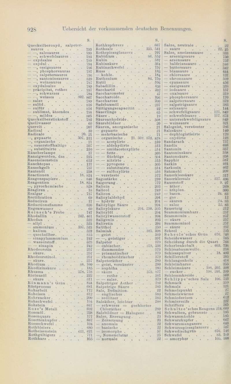 S. s. S. Quecksilberoxyd, Salpeter- Eothkupfererz . 667 Salze, neutrale . . 92 saures .... 793 Eothsalz . 335. 541 — saure .... • 22. b , salzsaures 799 Eothspiessglanzerz . 707 Salze, ameisensaure ■ 333 , schwefelsaures . — oxydsalze 793 Eubidium . 86. 552 — arsenigsaure • 750 789 Eubin . . . . . 587 — arsensaure . 752 — oxydul .... 794 Eubinsäure . 364 — baldriansaure . 346 — —, essigsaures 796 Eubinschwefel . . 757 — buttersaure . • 342 , phosphorsauras 797 Euss .... . 183 — blausaure . 444 , salpetersaures 796 — kohle. 184 — chlorsaure . 137 , santoninsaures . 529 Euthenium 84. 75y — chromsaure 599 - —, weinsaures — oxydulsalze 797 Eutil . . . . 596 — cyansaure . 456 789 Sabadillin . 436 — essigsaure . 338 - präcipitat, rothes 787 Saccharid 202 — iodsaure .... . 157 , schwarzes . 794 Saccharometer 47 — oxalsaure . 319 —- —, weisses 802. 807 Saccharoide. 206 — phosphorsaure . 170 — salze .... 789 Saccharose 200 •—• salpetersaure 379 — sultid .... 816 Sadebaumöl . , , 237 — salpetrigsaure . 383 - sulfür .... 816 Sättigungscapacität 22 — salzsaure 144 - Sublimat, ätzendes 798 Säuerlinge . 65 — schwefeligsaure . 121. 849 , mildes . 805 Säure .... 19 — schwefelsaure . 117. 873 Quecksilber Stickstoff 792 Säureanhydride . , , 308 — unterschwefeligsaure . 849 Quellwasser . 60 Säurebildner . 20 — weinsaure . 321 Quercit .... 207 Säuren, anorganisch B , 21 Salzgeist, versüsster . 286 Eadical .... 20 — gepaarte 21 Salzsäure .... 140 Eadicale 20. 21 — mehrbasische 71 — dephlogistisirte . . 128 —, gepaarte . 307. 311 — organische . 21. 302. 872. 878 — oxydirte 128 —, organische . 21 acetylirte . . . 310 Sandarach .... . 757 —, sauerstoffhaltige . 307 aldehydirte . 313 Sandix .... 686 —, substituirte . Käueher lampe 310 amidacetoxylirte 314 Santonin .... . 357 17 fette . 305 Santoninsäure 358 Eanzigwerden, das . 225 flüchtige . . . 304 Santonsäure. . 358 Easeneisenstein 612 nitrirte . 315 Sapphir ... 587 Eauchtopas . 177 pyrogene . 305 Sarkin . 464 Eauschgelb 757 substituirte . 314 Sarkosin .... 462 Eautenöl 238 sulfoxylirte 316 Satzmehl .... . 209 Eeactionen 18. 824 — versüsste 372 Sauerkleesäure 317 Eeagenspapiere . 846 Sagostärke . 210 Sauerkleesalz 317. 496 Eeagentien 18. 824 Saigerung . 772 Sauerstoff .... . 9. 97 —, pyrochemische . 828 Salicin . . . 203 — äther • 26ff Eeagiren .... 18 Salicol 249 — äthylen. 300 Eealgar .... 757 Salicon . . . . 249 — basen 24. 83 Eectification . 69 Salicylaldehyd 204 — gas 12 Eeduciren . 17 — hydrür . , 204 — säuren .... 24. 83 Eeductionsflamme 826 Salicylige Säure . 204 — salze .... . 22. 83 Eegenwasser 60 Salicylsäure 204. 250. 305 Sauerteig .... . 212 Eeinsch’e Probe 747 Salicylöl . 204 Scammoniumharz . 257 Eliodallin 242. 461 Salicyl wasser Stoff . . 204 Scammonin .... . 257 Ehodan .... 522 Saligenin . 203 — säure .... . 257 - allyl .... 523 Saliretin 204 Scammoninol . 257 — ammonium . 397. 523 Salithol 250 — säure .... 257 — kalium 522 Salmiak . . . . . 385. 398 Scheel . 705 - quecksilber. 815 — geist 3S9 Schee1e’sches Grün 676. 746 - sinapylammonium 242 , geistiger . 391 Scheidewasser . . 765 - Wasserstoff. 523 Salpeter 379 Scheidung durch die Quart <66 sinapin 242 — cubischer. . 379. 536 Scherbenkobalt . 663. 736 Ehodeoretin . 257 — flammender 879 Schiessbaumwolle. 216 — säure. 257 — prismatischer 379 Schiesspulver 18. 493 Ehodeoretinol. 257 — rhomboBdrischer 379 Schillerstoff . 205 — säure. 257 Salpeteräther 280 Schlangenholz . . 414 Ehodium .... 88. 760 — geist, versüsster 280 Schleimharze . 255 Ehodizinsäure . 185 — naphtha . 280 Schleimsäure . . 198. 202. 208 Ehusma . . . . 578. 758 — säure 373. 877 — zucker . . . 198. 201. 209 Eicinusöl 222 rothe . 381 Schlemmkreide . . 569 — säure .... 311 salze. 379 S c h 1 i p p e ’ sches Salz 106. 733 Einmann’s Grün. 844 Salpetriger Aether . , , 2SÜ Schmack .... . 359 Eöstprocess 681 Salpetrige Säure . 383 Schmalz .... 121 Eoharbeit . . . 772 Salz, Definition. 22 Schmelzpunkt . . 27 Eoheisen .... 612 englisches . 583 Schmelzwärme 27 Eohrzucker . 200 — sedlitzer . 583 Schmiedeeisen . . 612 Eohschwefel . 104 Salzäther, leichter 288 Schmierseife . 227 Eohstein 667 — schweres = gechlorter Schrifterz . . . . . 765 E o s e ’s Metall 692 Chloräther . 289 S c h u 11 z e ’ sches Eeagens 214.660 Eosenöl. 238 Salzbildner = Haloge ue 84 Schwalben, gebrannte . . 185 Eosenquarz 177 Salze, Erzeugung . 23 Schwammkohle 185 Eosettenkupfer . 667 Zersetzung , , 23 Schwarzkupfer . . 667 Eossschwefel . 104 — anomale 22 Schwarzmanganerz . 603 Eothbleierz . 680 — basische . 22 Schwarzspiessglanzerz . . 707 Eotheisenstein 611. 621 — isomorphe . 57 Schwedischgrün . 676. 746 Eothgültigerz . 771 —, Nomencl atur . 25 Schwefel . . . . 83. lf*3 Eothharz , 255 — normale , 22 — amofpliQr . 105. 108