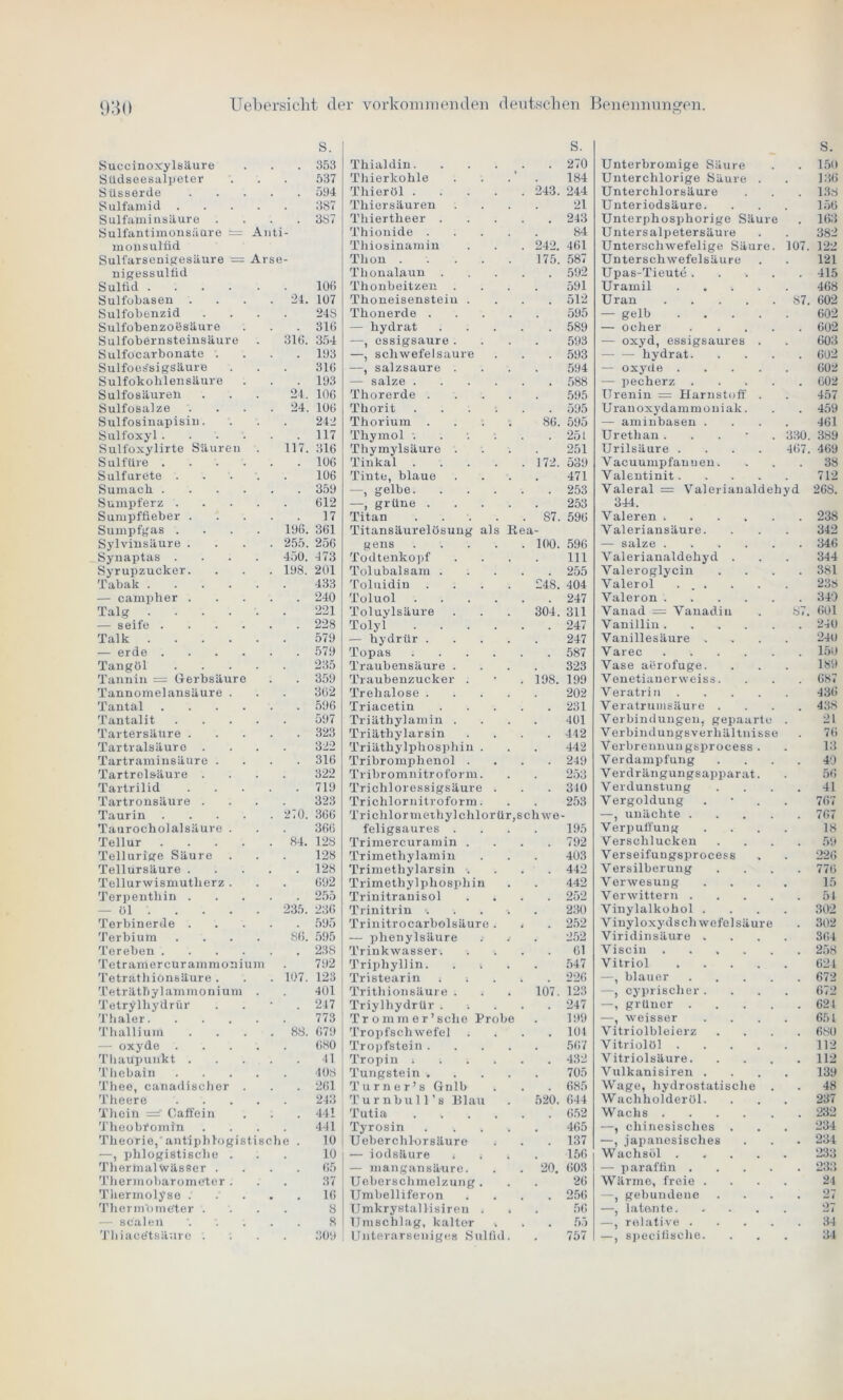 S. S. S. Succinoxylsäure 353 Thialdin 270 Unterbromige Säure 150 Südseesalpeter 537 Thierkohle 184 Unterchlorige Säure . 136 Süsserde 594 Thieröl 243. 244 Unterchlor säure 138 Sulfamid . . 387 Thiersäuren 21 Unteriodsäure. 156 Sulfaminsäure . 387 Thiertheer .... . 243 Unterphosphorige Säure 163 Sulfantimonsäüre = Anti Thionide .... 84 Untersalpeter säure 382 monsulüd Thiosinamin 242. 461 Unterschwefelige Säure. 107. 122 Sulfarsenigesäure — Arse Thon 175’. 587 Unterschwefelsäure 121 nigessulfid Thonalaun .... 592 Upas-Tieute 415 Sulfid .... 106 Thonbeitzen . 591 Uramil 468 Sulfobasen . 24. 107 Thoneisensteiu . 512 Uran 87. 602 Sulfobenzid 24S Thonerde .... 595 — gelb 602 Sulfobenzoösäure 316 — hydrat .... 589 — ocher 602 Sulfobernsteinsäure 316. 354 —, essigsaure . 593 — oxyd, essigsaures . 603 Sulfocarbonate . 193 —, schwefelsaure 593 — — hydrat 602 Sulfoes'sigsäure 316 —, salzsaure . 594 — oxyde 602 Sulfokohlensäure 193 — salze , 588 — pecherz 602 Sulfosäureü 24. 106 Thorerde .... 595 Urenin = Harnstoff . 457 Sulfosalze 24. 106 Thorit 595 Uran oxydammoniak. 459 Sulfosinapisiu. 242 Thorium .... 86. 595 — aminbasen .... 461 Sulfoxyl . . . . 117 Thymol ..... 251 Urethan . 330. 389 SulfoxyliTte Säuren 117. 316 Thymylsäurc . 251 Urilsäure .... 467. 469 Sulfüre . . . . . 106 Tinkal 172. 539 Vacuumpfauuen. 38 Sulfurete . 106 Tinte, blaue 471 Yalentinit 712 Sumach . . . . 359 —, gelbe 253 Valeral = Valerianaldehyd 268. Sumpferz . 612 —, grüne .... 253 344. Sumpffieber . 17 Titan ’ 87. 596 Valeren 238 Sumpfgas . 196. 361 Titansäurelösung als liea - Yaleriansäure. 342 Sylvinsäure . 255. 256 gens 100. 596 — salze 346 Synaptas . 450. 473 Todtenkopf 111 Valerianaldehyd . 344 Syrupzucker. 198. 201 Tolubalsam .... . 255 Valeroglycin .... 381 Tabak .... 433 Toluidin .... 248. 404 Valerol ... 238 — campher . 240 Toluol 247 Valeron 349 Talg .... 221 Toluylsäure 304. 311 Vanad = Vanadin . 87. 601 — seife . . . . 228 Tolyl 247 Vanillin 240 Talk .... 579 — hydriir .... 247 Vanillesäure .... 240 — erde . 579 Topas 587 Varee 150 Tangöl 235 Traubensäure . 323 Vase aerofuge. 189 Tannin = Gerbsäure 359 Traubenzucker . 198. 199 Venetianerweiss. 687 Tannomelansäure . 362 Trehalose .... 202 Veratrin 436 Tantal . . . . 596 Triacetin .... . 231 Veratrumsäure .... 438 Tantalit 597 Triäthylamin . 401 Verbindungen, gepaarte . 21 Tartersäure . 323 Triäthylarsin 442 Verbindungs Verhältnisse 76 Tartralsäure . 322 Triäthylphosphin . 442 Verbrennungsprocess . 13 Tartraminsäure . 316 Tribromphenol . 249 Verdampfung .... 49 Tartrolsäure . 322 Tribromnitroform. 253 Verdrängungsapparat. 56 Tartrilid 719 Trichloressigsäure . 310 Verdunstung .... 41 Tartronsäure . 323 Trichlornitroform. 253 Vergoldung . 767 Taurin . . . . 270. 366 Trichlormetliy] chlor ür.schwe —, unächte 767 Taurocholalsäure . 366 feligsaures . 195 Verpuffung .... 18 Tellur . . . . ’ 84. 12S Trimercuramin . 792 Verschlucken .... 59 Teilurige Säure 128 Trimethylamin 403 Verseifuugsprocess 226 Tellursäure . 128 Trimethylarsin •. 442 Versilberung .... 776 Tellurwismutherz . 692 Trimethyl phospliin 442 Verwesung .... 15 Terpentliin . 255 Trinitranisol 252 Verwittern 54 — öl 235. 236 Trinitrin •. . . . 230 Vinylalkohol .... 302 Terbinerde . 595 Trinitrocarbolsäure. < 252 Vinyloxy ds ch wefel säure 302 Terbium 86. 595 — phenylsäure . t 252 Viridinsäure .... 364 Tereben . . . . 238 Trinkwasser. 61 Viscin 258 Tetramer cur ammonium 792 Triphyllin. 547 Vitriol 624 Tetrathionsäure . 107. 123 Tristearin .... 226 —, blauer 672 Teträtbyl ammonium 401 Trithionsäure . 107. 123 —j cyprischer .... 672 Tetrylhydrür 247 Triylliydrür .... 247 —, grüner 624 Thaler. 773 Tromm er’sche Probe 199 —, weisser .... 65 4 Thallium ’ 88. 679 Tropfschwefel . 104 Vitriolbleierz .... 680 - oxyde 680 Tropfstein .... 567 Vitriolöl 112 Thaüpunkt . 41 Tropin > . . . . . 432 Vitriolsäure 112 Tliebain 408 Tungstein .... 705 Vulkanisiren .... 139 Thee, canadischer . 261 Turn er’s Gnlb 685 Wage, hydrostatische . 48 Theere 243 Turnbull’s Elan 520. 644 Wachholderöl. 237 Thein == Caffein 441 Tutia 652 Wachs 232 Theobromin 441 Tyrosin .... 465 —, chinesisches 234 Theorie,’antiphlogistische . 10 Ueberchlorsäure 137 —, japanesisches 234 —, phlogistisclie . 10 — iodsäure i 156 Wachsöl 233 Thermalwässer . 65 — mangansäure. ‘‘20. 603 — paraffin 233 Thermobarometer . 37 Ueberschmelzung , 26 Wärme, freie .... 24 Thermolyse . 16 Umbelliferon 256 —, gebundene .... 27 ThernTometer . 8 Umkrystallisiren . . 56 —, latente 27 - scalen 8 Umschlag, kalter » 55 —, relati-ve 34 Thiacdtsäurc . 309 Unterarseniges Sulfid. 757 —, specifisehe. 34