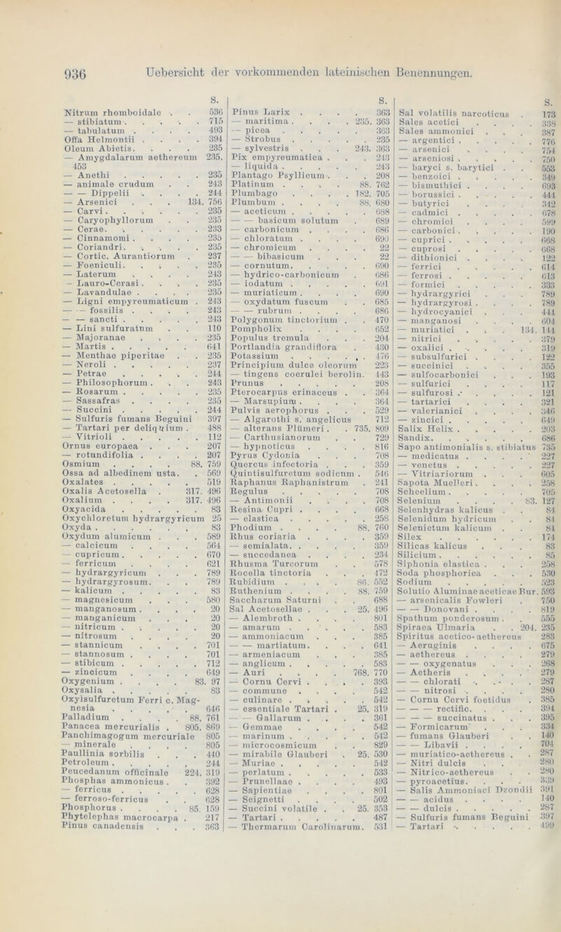 S. 1 S. 1 S. Nitrum rhomboidale . 536 Pinus Larix . , 363 Sal volatilis nareoticus 173 — stibiatum .... . 715 — maritima . 235. 363 Sales acetici .... 338 — tabul atum . . 493 - picea . . . . 363 Sales ammonici 387 Offa Helmontii . . 394 — Strobus 235 — argentici 776 Oleum Abietis. . 235 — sylvestris 243. 363 — arsenici .... 754 — Amygdalarum aethereum 235. Pix empyreumatica . 248 — arseniosi ..... 750 453 — liquida .... . 243 — baryci s. barytici . 553 — Anetlii .... 235 Plantago Psyllicum . 208 — benzoici 349 — animale crudum 243 Platinum . . . . 88. 762 — bismuthici .... 693 Dippelii 244 Plumbago 182. 705 — borussici 444 — Arsenici 134. 756 Plumbum .... 88. 680 — butyrici .... 342 — Carvi 235 — aceticum . 638 — cadmici 678 — Caryophyllorum . 285 basicum solutum 689 — chromici .... 599 — Cerae. .... 233 — carbonicum . 686 — carbonici 190 — Cinnamomi . . 235 — chloratum . 690 — cuprici ...... 668 — Coriandri. 235 — chromicum 22 — cuprosi 668 — Cortic. Aurantiorum , 237 bibasicum 22 — dithionici .... 122 — Foeniculi. 235 — cornutum. 090 — ferrici 614 — Laterum . 243 — hydrico-carbonicum 686 — ferrosi 613 — Lauro-Cerasi. 235 — iodatum . 691 — formici 333 — Lavandulae . 235 — muriatieum . 690 — hydrargyriei ... 789 — Ligni empyreumatieum . 243 — oxydatum fuscum 685 — hydrargyrosi .... 789 — •— fossilis . 243 — — rubrum . 686 — hydrocyanici 444 — — sancti .... 243 Po.lygonum tinctorium 470 — mangauosi .... 604 — Lini sulfuratnm 110 Pompholix 652 — muriatici . . . 134. 114 — Major anae 235 Populus tremula 204 — nitrici 379 — Martis .... 641 Portlandia grandiflora 430 — oxalici ...... 319 — Menthae piperitae 235 Potassium 476 — subsulfuriei .... 122 — Neroli .... 237 Principium dulce oleoi um 223 — succinici .... 355 — Petrae .... 244 — tingens coerulei bei 0) in. 443 — sulfocarbonici 193 — Philosophorum . . 243 Prunus .... 208 — sulfurici .... 117 — Rosarum .... 235 Pterocarpus erinaceus 364 — sulfurosi ...... 121 — Sassafras 235 — Marsupium . 364 — tartarici .... 321 — Succini .... 244 Pulvis aerophorus . 529 — valerianici .... 346 — Sulfuris fumans Beguini 397 — Algarotlii s. angelicus 712 — zincici 649 — Jartari per deliqqium 488 — alterans Pliimeri . 735. 809 Salix Helix 203 — Yitrioli .... 112 — Carthusianorum 729 Sandix. ...... 686 Ornus europaea . 207 — hypnoticus 816 Sapo antimonialis s. stibiatus .35 — rotundifolia . 207 Pyrus Cydonia 708 — medicatus . 227 Osmium .... 88. 759 Quercus infectoria . 359 — venetus 227 Ossa ad albedinem usta. 569 Quintisulfuretum sodienm . 546 — Vitriariorum 605 Oxalates .... , 519 Raphanus Raphanistrum 241 Sapota Muelleri. 258 Oxalis Acetoselia 317. 496 Regulus .... 708 Scheelium 705 Oxalium .... 317. 496 — Antimonii 708 Selenium .... 83. 127 Oxyacida .... 83 Resina Cupri . 668 Selenhydras kalicus . 84 Oxycliloretum hydrargyri cum 25 — elastica 253 Selenidum hydricum 81 Oxyda 83 Phodium .... 88. 760 Selenietum kalicum 84 Oxydum alumicum . 589 Rlius coriaria 359 Silex 174 — calcicum 564 — semialata. . 359 Silicas kalicus 83 - cupricum .... 670 — succedanea 234 Silicium 85 - ferricum , 621 Rhusma Turcorum 578 Siphonia elastica . 258 — hydrargyricum 789 Rocella tinctoria 472 Soda phosphorica 530 — hydrargyrosum. , 789 Rubidium .... 86. 552 Sodium 523 — kalicum .... 83 Ruthenium . 88. 759 Solutio Aluminae acetieaeBur 593 — magnesicum . 580 Saccharum Saturni 688 — arsonicalis Fowleri 750 — manganosum . 20 Sal Acetosellae . ’ 25. 496 Donovani .... 819 — manganicum , 20 — Alembroth . 801 Spathum ponderosum . 555 — nitricum .... 20 — amarum . # 583 Spiraea Ulmaria . . 204. 235 — nitrosum # 20 — ammoniacum 385 Spiritus acetico-aethereus 283 — stannicum 701 martiatum. 641 — Aeruginis .... 675 — 8tannosum . # 701 — armeniacum 385 — aethereus .... 279 — stibicum .... 712 —• anglicum . 583 oxygenatus 268 — zincicum . 649 — Auri .... 768. 770 — Aetheris 279 Oxygenium .... 83. 97 — Cornu Cervi . , 393 chlorati •. . • . 287 Oxysalia .... # 83 — commune 542 — — nitrosi .... 280 Oxyisulfuretum Ferri c. Mag- — culinare . . 542 — Cornu Cervi foetidus 385 nesia 646 — es'sentiale Tartari . 25. 319 rectific. 394 Palladium .... ’ 88. 761 - — Gallarum . # 361 — succinatus . 395 Panacea mercurialis . 805. 809 — Gemmae 542 — Formicarum' 334 Panchimagogum mercuriale 805 — marinum . # 542 — fumans Glauberi 140 — minerale 805 — microcosmicum 829 Libavii .... 704 Paullinia sorbilis 440 — mirabile Glauberi 25. 530 — muriatico-aethereus . 287 Petroleum .... 244 — Muriae .... 542 — Nitri dulcis 280 Peucedanum officinale 224. 319 — perlatum . . 533 — Nitrico-aethereus 280 Phosphas ammonicus . 392 — Prunellaae . 493 — pyroacetius. 339 — ferricue .... 628 — Sapientiae 801 — Salis Ammoniaci Dzondii 391 — ferroso-ferricus 628 — Seignetti 502 acidus .... 140 Phosphorus .... 85. 159 — Succini volatile . ' 25. 353 dulcis 287 Phytelephas macrocarpa 217 — Tartari .... 487 — Sulfuris fumans Beguini 397 Pinus canadensis . 363 — Thermarum Carolinarum. 531 — Tartari • 499