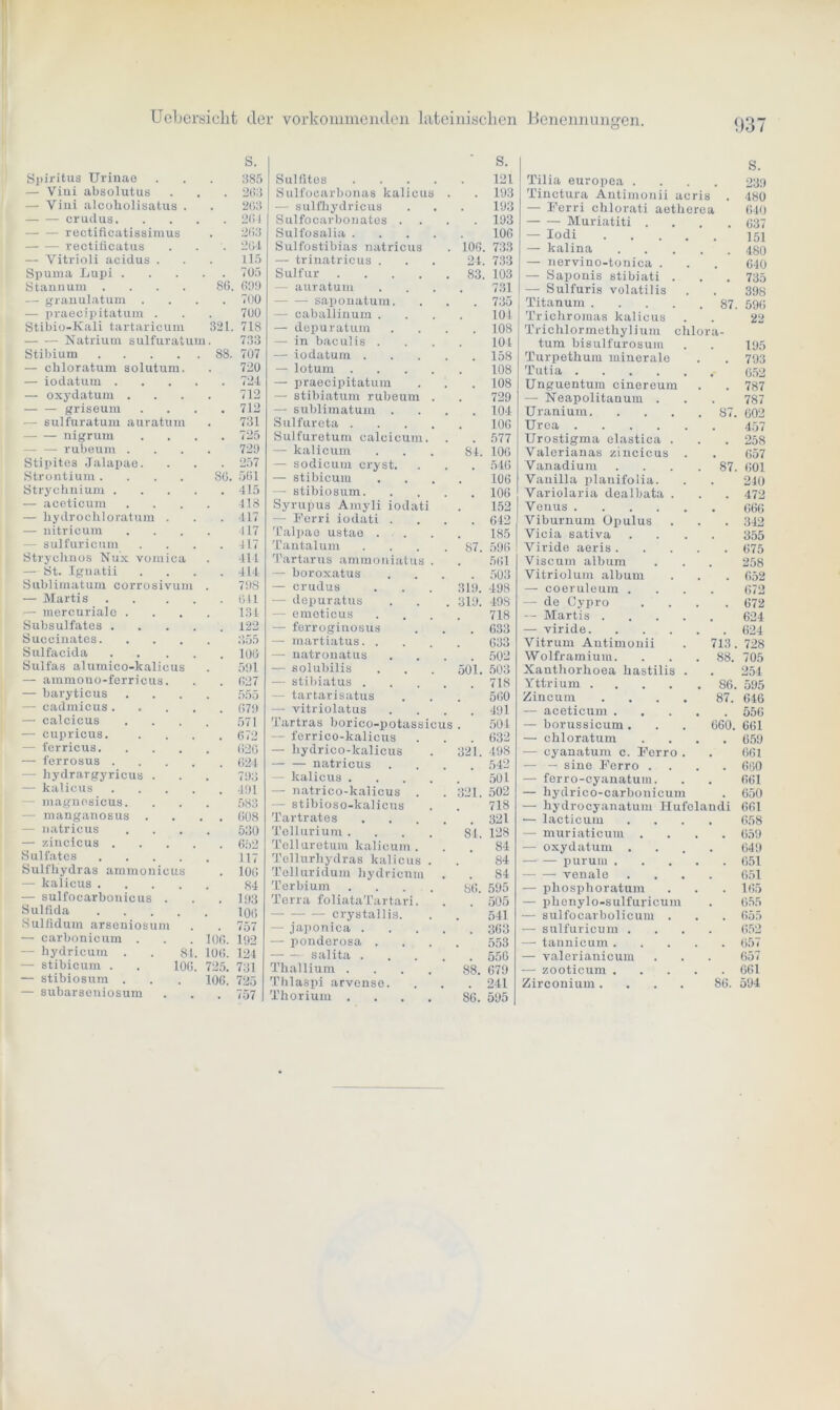 S. S. s. Spiritus Urinae 385 Sulfites . . . . 121 Tilia europea . 239 — Viui absolutus 263 Sulfoearbonas kalicus 193 Tinctura Äntimonii acris 480 — Yini alcobolisatus . 263 — sulfhydricus . 193 — Ferri chlorati aethere a 640 crudus. 264 Sulfocarbonates . 193 Muriatiti . 631 rectificatissimus 263 Sulfosalia . . . . 106 — Iodi .... 151 — ■— rectiücatus 264 Sulfostibias natricus 106. 733 — lcalina . . . . 480 — Yitrioli acidus . 115 — trinatricus . 24. 733 — nervino-toniea . 640 Spuma Lupi . 705 Sulfur .... 83. 103 — Saponis stibiati . 735 Stanuum .... 86. 699 — auratum 731 — Sulfuris volatilis 398 — granulatum . 700 saponatum. 735 Titanum 87. 596 — praecipitatum . 700 — caballinurn . 101 Trichromas kalicus 22 Stibio-Kali tartaricum 321. 718 — depuratum 108 Trichlormethyliuin clilora- — ■— .Natrium sulturatum. 733 — in baculis . 104 tum bisulfurosum 195 Stibium 83. 707 — iodatum . 158 Turpethum minerale 793 — chloratum solutum. 720 — lotum .... 108 Tutia 052 — iodatum .... 724 — praecipitatum 108 Unguentum cinereum 787 — oxydatum . 712 — stibiatum rubeum . 729 — Neapolitanum . 787 — — griseum 712 — sublimatum . 104 Uranium 87. 602 — sulfuratum auratum 731 Sulfureta . . . . 106 Urea 457 nigrum 725 Sulfuretum calcicum. 577 Urostigma elastica . 258 - — rubeum . 729 — kalicum 84. 106 Valerianas zincicus . 657 Stipites Jalapae. 257 — sodicum cryst. 546 Vanadium .... ' 87. 601 Strontium .... 86. 561 — stibicum m 106 Vanilla plauifolia. 210 Strychnium . . . . 415 — stibiosum. . 106 Variolaria dealbata . 472 — aceticum 418 Syrupus Amyli iodati , 152 Venus 666 — liydrocliloratum . 417 - Ferri iodati . 642 Viburnum Opulus 342 — nitricum 417 Talpae ustae . , 185 Vicia sativa 355 — sulfuricum 417 Tantalum 87. 596 Viride aeris .... 675 Strychnos Nux vomica 414 Tartarus ammoniatus . 501 Viscum album 258 — St. Iguatii 414 — boroxatus 503 Vitriolum album 652 Sublimatum corrosivum 798 — crudus 319. 498 — coeruleum . 672 — Martis . . . . 611 —■ depuratus 319. 49S — de Cypro 672 — mercurialo . 134 emoticus 718 — Martis .... 624 Subsulfates .... 122 — ferroginosus 633 — viride 624 Succinates. 355 —■ martiatus. . 633 Vitrum Äntimonii 713. 728 Sulfacida .... 106 — natronatus 502 Wolframium. 88. 705 Sulfas alumico-kalicus 591 — solubilis 501. 503 Xantborboea liastilis . 254 — ammono-ferricus. 627 — stibiatus . 718 Yttrium ’ 86. 595 — baryticus 555 - tartarisatus 560 Zincum .... 87. 646 — cadmicus .... 679 — vitriolatus 491 — aceticum .... 556 — calcicus 571 Tartras borico-potassic US 501 — borussicum . 660. 661 — cupricus. 672 — ferrico-kalicus 632 — chloratum 659 — ferricus. 620 — kydrieo-kalicus 321. 498 — eyanatum c. Ferro . 061 — ferrosus .... 624 — — natricus 542 — — sine Ferro . 660 - hydrargyricus . 793 — kalicus .... 501 — ferro-cyanatuin. 661 — kalicus .... 491 — natrico-kalicus 321. 502 — hydrico-carbonicum 650 - magnesicus. 583 — stibioso-kalicus 718 — hydrocyanatum Ilufelandi 661 — manganosus . 608 Tartrates 321 — lacticum 658 — natricus 530 Tellurium .... 84. 128 — muriaticum . 659 — zincicus .... 652 Telluretum kalicum . 84 — oxydatum . 649 Sulfates .... 117 Tellurhydras kalicus . 84 — — purum .... 651 Sulfhydras ammonicus 100 Telluridum hydricum 84 venale 651 — kalicus .... 84 Terbium .... 86. 595 — phosphoratum 165 — sulfocarbonieus . 193 Terra foliataTartari. 505 — phenylo-sulfuricum . 655 Sulfida .... 106 crystallis. 541 — sulfocarbolicum . 655 Sulfidum arseniosum 757 —japonica . 363 — sulfuricum . 652 — carbonicum . 106. 192 — ponderosa . 553 — taunicum .... 657 — hydricum . . 81. 106. 124 —• — salita . 550 — valerianicum 657 — stibicum . . 10ß. 725. 731 Thallium .... 88. 679 — zooticum .... 661 — stibiosum . 106. 725 Thlaspi arvenso. 241 Zirconium .... 86. 594 — subarseniosum