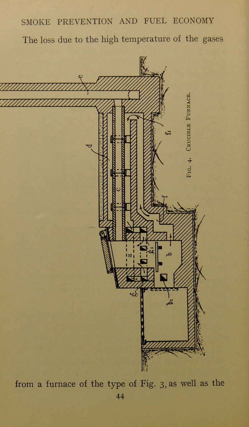 The loss due to the high temperature of the gases v//y//////////yyy^ from a furnace of the type of Fig. 3, as well as the