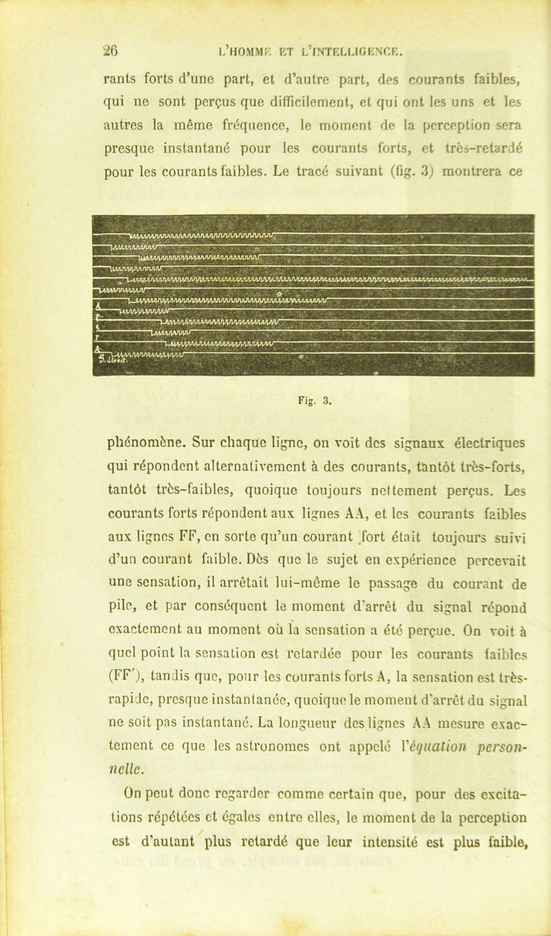 rants forts d’une part, et d’autre part, des courants faibles, qui ne sont perçus que ditTicilement, et qui ont les uns et les autres la même fréquence, le moment de la perception sera presque instantané pour les courants forts, et très-retardé pour les courants faibles. Le tracé suivant (fig. .3) montrera ce Fig. 3. phénomène. Sur chaque ligne, on voit des signaux électriques qui répondent alternativement à des courants, tantôt très-forts, tantôt très-faibles, quoique toujours nettement perçus. Les courants forts répondent aux lignes AA, et les courants faibles aux lignes FF, en sorte qu’un courant fort était toujours suivi d’un courant faible. Dès que le sujet en expérience percevait une sensation, il arrêtait lui-même le passage du courant de pile, et par conséquent le moment d’arrêt du signal répond exactement au moment où la sensation a été perçue. On voit à quel point la sensation est retardée pour les courants faibles (FF'), tandis que, pour les courants forts A, la sensation est très- rapide, presque instantanée, quoique le moment d’arrêt du signal ne soit pas instantané. La longueur des lignes \A mesure exac- tement ce que les astronomes ont appelé Véquation person- nelle. On peut donc regarder comme certain que, pour des excita- tions répétées et égales entre elles, le moment de la perception est d’autant plus retardé que leur intensité est plus faible,