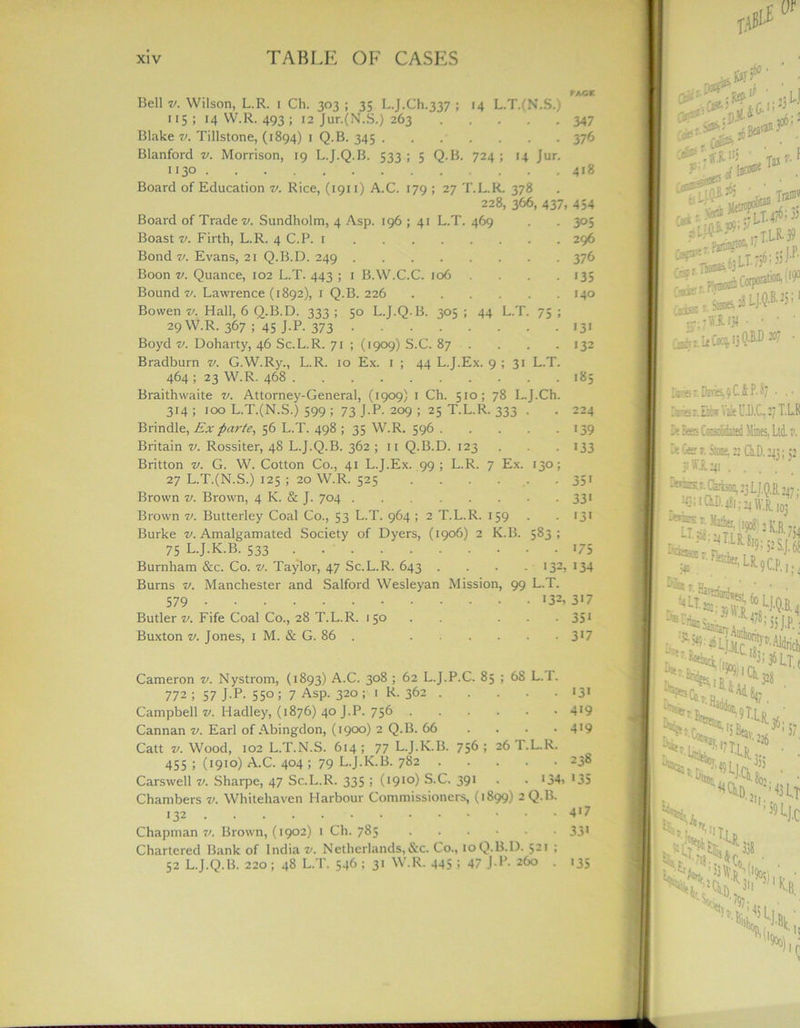 Bell v. Wilson, L.R. i Ch. 303 ; 35 LJ.Ch.337 ; 14 L.T.(N.S-) 115 5 14W.R. 493; 12 Jur.(N.S.) 263 347 Blake v. Tillstone, (1894) 1 Q.B. 345 376 Blanford v. Morrison, 19 L.J.Q.B. 533; 5 Q.B. 724; 14 Jur. 1130 418 Board of Education v. Rice, (1911) A.C. 179 ; 27 T.L.R. 378 228, 366, 437, 454 L.T 31 Board of Trader. Sundholm, 4 Asp. 196 ; 4: L.T. 469 Boast v. Firth, L.R. 4 C.P. 1 Bond v. Evans, 21 Q.B.D. 249 Boon v. Quance, 102 L.T. 443 ; 1 B.W.C.C. 106 Bound v. Lawrence (1892), 1 Q.B. 226 Bowen v. Hall, 6 Q.B.D. 333 ; 50 L.J.Q.B. 305 ; 44 29W.R. 367 ; 45 J.P. 373 Boyd v. Doharty, 46 Sc.L.R. 71 ; (1909) S.C. 87 . Bradburn v. G.W.Ry., L.R. 10 Ex. 1 ; 44 L.J.Ex. 9 464 ; 23 W.R. 468 Braithwaite v. Attorney-General, (1909) 1 Ch. 510; 78 L 314 ; 100 L.T.(N.S.) 599 ; 73 J.P. 209 ; 25 T.L.R. 333 Brindle, Ex parte, 56 L.T. 498 ; 35 W.R. 596 . Britain v. Rossiter, 4S L.J.Q.B. 362 ; 11 Q.B.D. 123 Britton v. G. W. Cotton Co., 41 L.J.Ex. 99 ; L.R. 7 Ex. 27 L.T.(N.S.) 125 ; 20 W.R. 525 .... Brown v. Brown, 4 K. & J. 704 Brown v. Butterley Coal Co., 53 L.T. 964 ; 2 T.L.R. 159 Burke v. Amalgamated Society of Dyers, (1906) 2 K.B. 75 L.J.K.B. 533 Burnham &c. Co. v. Taylor, 47 Sc.L.R. 643 . Burns v. Manchester and Salford Wesleyan Mission, 99 579 Butler Fife Coal Co., 28 T.L.R. 1 50 Buxton v. Jones, 1 M. & G. 86 . J.Ch. 305 296 376 135 140 75 13 * 132 L.T. 185 224 139 133 130; 35' 33' 131 583 '75 '34 Cameron v. Nystrom, (1893) A.C. 308 ; 62 L.J.P.C. 85 ; 68 L.T. 772 ; 57 J.P. 55° i 7 Asp. 320 ; 1 R. 362 Campbell v. Hadley, (1876) 40 J.P. 756 Cannan v. Earl of Abingdon, (1900) 2 QB. 66 . Catt v. Wood, 102 L.T.N.S. 614; 77 L.J.K.B. 756; 26 T.L.R. 455 ; (1910) A.C. 404 ; 79 L.J.K.B. 782 Carswell v. Sharpe, 47 Sc.L.R. 335 ; (1910) S.C. 391 . - 134 Chambers v. Whitehaven Harbour Commissioners, (1899) 2 Q.B. Chapman v. Brown, (1902) 1 Ch. 785 Chartered Bank of India v. Netherlands,&c. Co., 10Q.B.D. 521 ; 52 L.J.Q.B. 220 ; 48 L.T. 546 ; 31 W.R. 445 i 47 J-P- 260 . f/{0 Kay ;6o • 1 j> . « .n TSkck^- • L IP ijLT %‘mriCorpwtwu190  ' c t I f) R ' 1 ' JjfJLlJI • • • • Isrer.Dme^9C4P.87 . .. 11-e:.Eo* Vik l’J).C, 27 T.LK I»f Bees Cffisoadited Mines, Ltd. ?. De Geer». Stoae, 22 Ch.D. 243; 52 51WA 241 ... . -■mrr.Cklson, 23 LJ.Q.B, 247; . 1 QlD. 481; 24 W.R. 103 LT«'2iTLRJ, Wr'iUU!S;i2S'J^ ■JO II JiS.TiUl • 7i*•. *C( °’Sl IT ■ ■ Hr