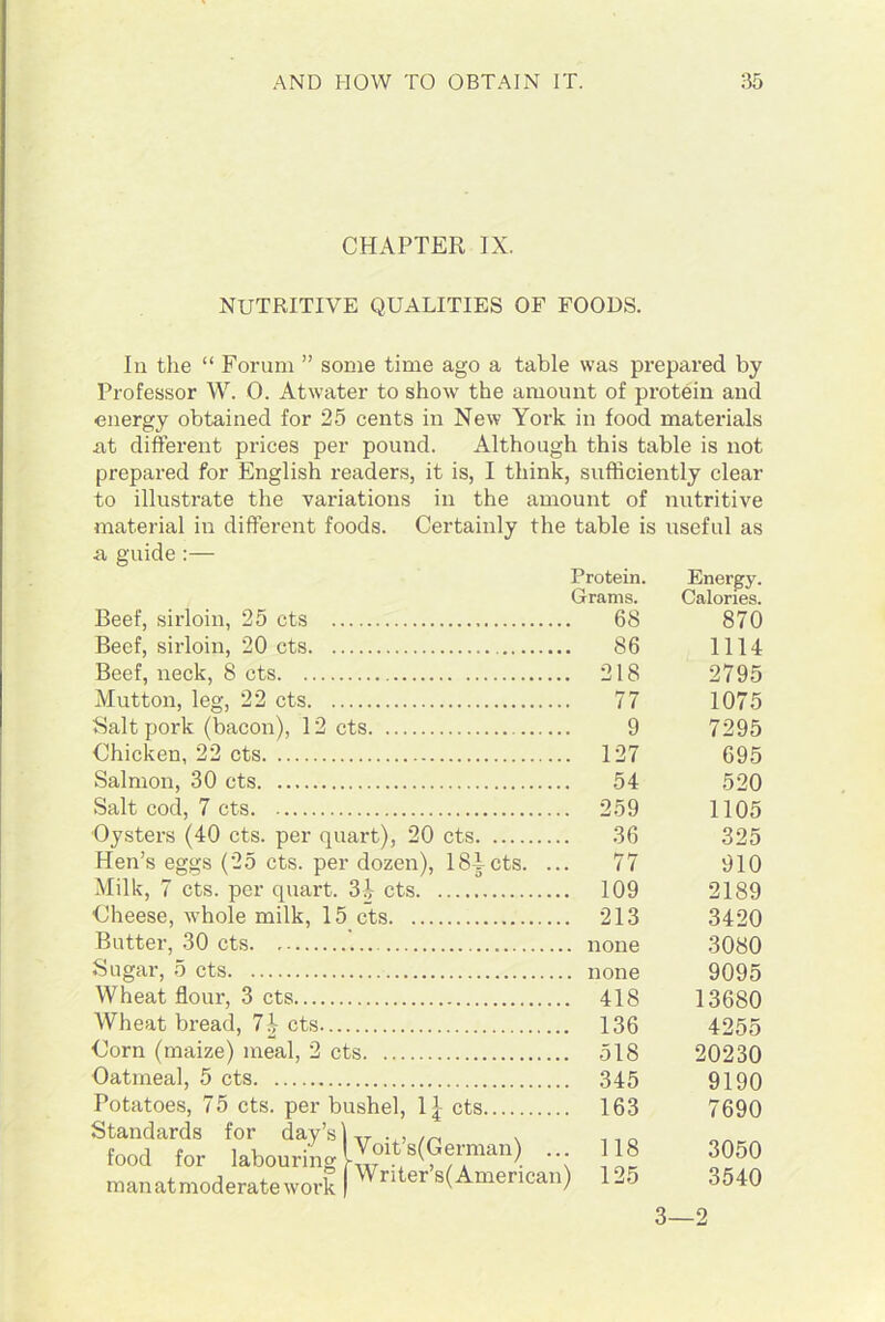 CHAPTER IX. NUTRITIVE QUALITIES OF FOODS. In the “ Forum ” some time ago a table was prepared by Professor W. 0. Atwater to show the amount of protein and energy obtained for 25 cents in New York in food materials at different prices per pound. Although this table is not prepared for English readers, it is, I think, sufficiently clear to illustrate the variations in the amount of nutritive material in different foods. Certainly the table is useful as a guide :— Beef, sirloin, 25 cts Beef, sirloin, 20 cts Beef, neck, 8 cts Mutton, leg, 22 cts Salt pork (bacon), 12 cts Chicken, 22 cts Salmon, 30 cts Salt cod, 7 cts Oysters (40 cts. per quart), 20 cts Hen’s eggs (25 cts. per dozen), 184cts. ... Milk, 7 cts. per quart. 34 cts Cheese, Avhole milk, 15 cts Butter, 30 cts Sugar, 5 cts Wheat flour, 3 cts Wheat bread, 74 cts Corn (maize) meal, 2 cts Oatmeal, 5 cts Potatoes, 75 cts. per bushel, 11 cts Standards for day’s 1,T . food for labouring U“.,s(wf“n)- 'A man at moderate work Wr,ter s<Amerlcan> Protein. Energy. Grams. Calories. 68 870 86 1114 218 2795 77 1075 9 7295 127 695 54 520 259 1105 36 325 77 910 109 2189 213 3420 none 3080 none 9095 418 13680 136 4255 518 20230 345 9190 163 7690 118 3050 125 3540 3—2