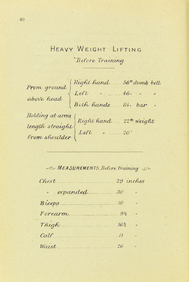 Heavy Weight Lifting 'ZBefore Training From ground abode foetid Fig fit fuiruL l Lefts ■■ ... [ B olfo founds Holding at arms Itnglfo strain/fit from sfoouLLtr Pag fit FianxL L of6 « fS^drunb belt 46  84* ban 22* Weigfit 2 0 ’ MEASUREMENTS,BefureTraming Cfirst ..... . 29 incfies ■■ eicpaaixLed' 30 Biceps - 10 Forearms 9% Tfug fa . 16 ’z Coif n Waist 26