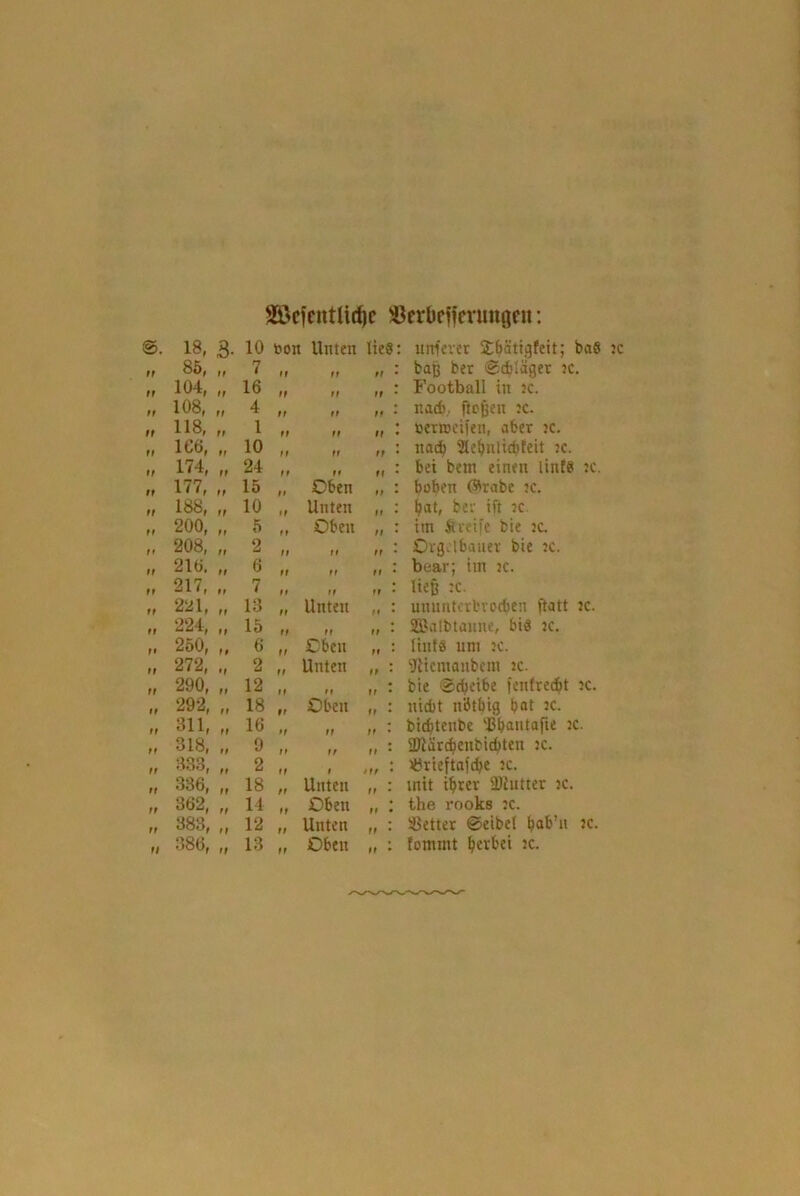 SSßcfcutlic^c SJcrüfjfcruugcn; 18, 3- 10 t)on Unten lieg nnfevet Jbätigfeit; baS 85, ,, 7 n tt baß ber @(bläget jc. 104, „ 16 n tt Football in jc. 108, „ 4 tt tt nad), flogen :c. 118, „ 1 tt tt nertoeifen, aber jc. leo, „ 10 ft tt nach aebnlicbteit jc. 174, „ 24 tt t* bei bem einen linW jc. 177, „ 15 tt 05en hoben Olrabe jc. 188, „ 10 tt Unten bat, ber ift jc. 200, „ 5 tt Oben im Äreife bie jc. 208, „ 2 ti tt Orgelbauer bie jc. 21Ö. „ 6 tt tt bear; im jc. 217, „ 7 tt tt lieg JC. 221, „ 13 tt Unten ununterbnxben ftatt jc. 224, „ 15 tt tt SOSatbtanne, big jc. 250, „ 6 ti eben linfg um JC. 272, ., 2 tt Unten 'Jlicmanbem jc. 290, „ 12 n ff tt bie @cbeibe fenfreebt jc. 292, „ 18 9t Oben ff nidjt nbtbig b“t JC. 311, „ 16 tt tt tt biebtenbe 'Bbantafte jc. 318, „ 9 tt tt tt SDlär^enbicbten jc. 333, „ 2 tt t • tt Jörieftafebe jc. 336, ,, 18 ft Unten tt mit ihrer fflhitter jc. 362, „ 14 ft Oben the rooks jc. 383, „ 12 tt Unten tt JBetter ©etbel bab’n jc. 386, „ 13 tt Oben tt fommt b«bei jc.