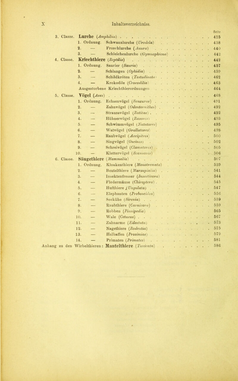 Seite 3. Classe. Lurche {Amphibia) ... 425 1. Ordnung. Schwanzlurche (Urodela) . 438 2. — Froschlurche (Anura) 440 3. — Schleichenlurche (Gymnophiona) ....... 442 4. Classe. Krieclltlliere (Reptilia) 442 1. Ordnung. Saurier (Sauria) 457 2. — Schlangen {Ophidia) 459 3. — Schildkröten (Testudinata> ......... 462 4. — Krokodile (Crocodilia) 463 Ausgestorbene Kriechthierordnungen 464 5. Classe. Vögel (Aves) . 468 1. Ordnung. Echsenvögel (Sauvurae) 491 2. — Zahnvögel (Odontornithes) . . .... 492 3. — Straussvögel (.Ratitae) ...... 492 4. — Hühnervögel (Rasores) 493 5. — Schwimmvögel (Natatores) .... 495 6. — Watvögel (Grallatores) ......... 498 7. — Raubvögel (Accipitres) . 500 8. — Singvögel (Oscines) . .... 502 9. — Schreivögel (Clamatores) 505 10. — Klettervögel (Scansores) . 506 6. Classe. SUugetlliere (Mammalia) 507 1. Ordnung. Kloakenthiere (Monotremata) 539 2. — Beutelthiere (Marsupialia) ... .... 541 3. — Insektenfresser (Insectivora) . 544 4. — Fledermäuse (Chiroptcra) ........ .545 5. — Hufthiere J^Ungulata) 547 6. — Elephanten (Proboscuha) ..... 556 7. — Seekühe (Sirenia) ... . ... 559 8. — Raubthiere (Carnivora) . . . . . 559 9. — Robben (Pinnipedia) 565 10. — Wale (Cetacea) . . .... 567 11. — Zahnarme (Edentata) . . .573 12. — Nagethiere (Rodentia) .... 575 13. — Halbaffen (Prosimiae) . 579 14. — Primaten (Primates) . . .... 581 Anhang zu den Wirbelthieren: Mailtoltlliere (Tunicata) . . 586