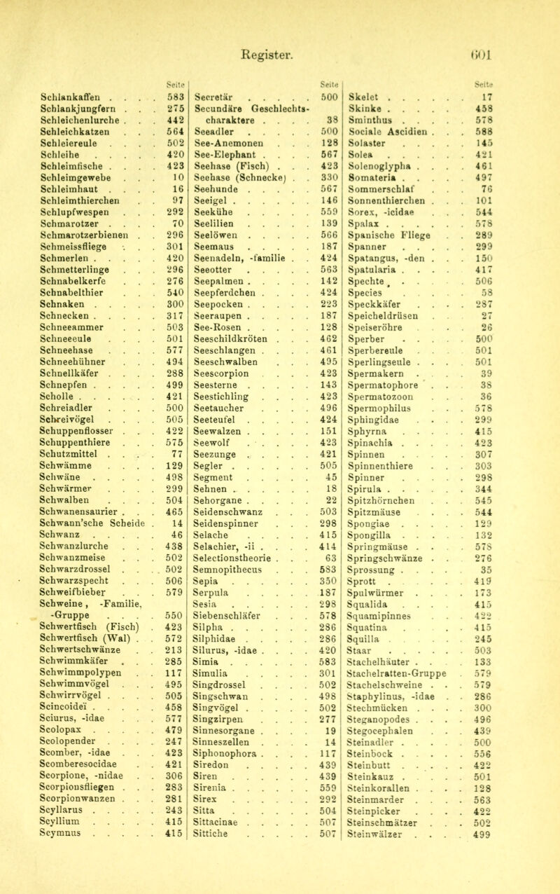 Seite Seite Seit« Schlankaflfen 583 Secretär .... Skelet .... 17 Schlankjungfern . 275 Secundäre Geschlechts- Skinke .... 458 Schleichenlurche . 442 Charaktere . 38 Srainthus 578 Schleichkatzen 564 Seeadler .... Sociale Ascidien . 588 Schleiereule 502 See-Anemonen 128 Solaster 145 Schleihe .... 420 See-Elephant . 567 Solea .... 421 Schleimfische . 423 Seehase (Fisch) . . 423 Solenoglypha . 461 Schleimgewebe 10 Seehase (Schnecke) . 330 Somateria . 497 Schleimhaut 16 Seehunde .... 567 Sommerschlaf 76 Schleimthierchen 97 Seeigel 146 Sonnenthierchen . 101 Schlupfwespen 292 Seekühe .... 559 Sorex, -icidae 544 Schmarotzer 70 Seelilien .... 139 Spalax .... 578 Schmarotzerbienen 296 Seelöwen .... 566 Spanische Fliege 289 Schmeissfliege 301 Seemaus .... 187 Spanner 299 Schmerlen .... 420 Seenadeln, -familie . 424 Spatangus, -den . 150 Schmetterlinge 296 Seeotter .... 563 Spatularia . 417 Schnabelkerfe 276 Seepalmen .... 142 Spechte . 506 Schnabelthier 540 Seepferdchen . 424 Species 58 Schnaken .... 300 Seepocken .... 223 Speckkäfer 287 Schnecken .... 317 Seeraupen .... 187 Speicheldrüsen 27 Schneeammer 503 See-Rosen .... 128 Speiseröhre 26 Schneeeule 501 Seeschildkröten 462 Sperber 500 Schneehase 577 Seeschlangen . 461 Sperbereule 501 Schneehühner 494 Seeschwalben 495 Sperlingseule . . 501 Schnellkäfer 288 Seescorpion 423 Spermakern 39 Schnepfen .... 499 Seesterne .... 143 Spermatophore 38 Scholle 421 Seestichling 423 Spermatozoon 36 Schreiadler 500 Seetaucher 496 Spermophilus 578 Schrei vögel 505 Seeteufel .... 424 Sphingidae 299 Schuppenflosser 422 Seewalzen .... 151 Sphyrna 415 Schuppenthiere 575 Seewolf . 423 Spinachia . 423 Schutzmittel . . . . 77 Seezunge .... 421 Spinnen 307 Schwämme 129 Segler 505 Spinnenthiere 303 Schwäne 498 Segment .... 45 Spinner 298 Schwärmer 299 Sehnen 18 Spirula .... 344 Schwalben . . . . 504 Sehorgane .... 22 Spitzhörnchen 545 Schwanensaurier . 465 Seidenschwanz 503 Spitzmäuse 544 Schwann’sche Scheide . 14 Seidenspinner 298 Spongiae . . 129 Schwanz 46 Selache .... 415 Spongilla 132 Schwanzlurche 438 Selachier, -ii . 414 Springmäuse . 57S Schwanzmeise 502 Selectionstheorie . 63 Springschwänze . 276 Schwarzdrossel . 502 Semnopithecus 583 Sprossung . 35 Schwarzspecht 506 Sepia 350 Sprott . 419 Schweifbieber 579 Serpula .... 187 Spulwürmer . 173 Schweine, -Familie, Sesia 298 Squalida . . 415 -Gruppe 550 Siebenschläfer 578 Squamipinnes 422 Schwertfisch (Fisch) 423 Silpha 286 Squatina 415 Schwertfisch (Wal) . 572 Silphidae .... 286 Squilla . 245 Schwertschwänze 213 Silurus, -idae . 420 Staar .... 503 Schwimmkäfer 285 Simia 583 Stachelhäuter . . 133 Schwimmpolypen 117 Simulia .... 301 Stachelratten-Gruppe 579 Schwimmvögel 495 Singdrossel 502 Stachelschweine . 579 Schwirrvögel . . . . 505 Singschwan 498 Staphylinus, -idae 286 Scincoide'i 458 Singvögel .... 502 Stechmücken . . 300 Sciurus, -idae 577 Singzirpen 277 Steganopodes . 496 Scolopax 479 Sinnesorgane . 19 Stegocephalen 439 Scolopender 247 Sinneszellen 14 Steinadler . 500 Scomber, -idae 423 Siphonophora . . 117 Steinbock . 556 Scomberesocidae 421 Siredon .... 439 ! Steinbutt . . 422 Scorpione, -nidae 306 Siren 439 i Steinkauz . 501 Scorpionsfliegen . 283 Sirenia 559 Steinkorallen . 128 Scorpionwanzen . 281 Sirex 292 Steinmarder . 563 Scyllarus 243 Sitta 504 Steinpicker 422 Scyllium 415 Sittacinae .... 507 Steinschmätzer 502 Scymnus 415 | Sittiche .... 507 Steinwälzer 499