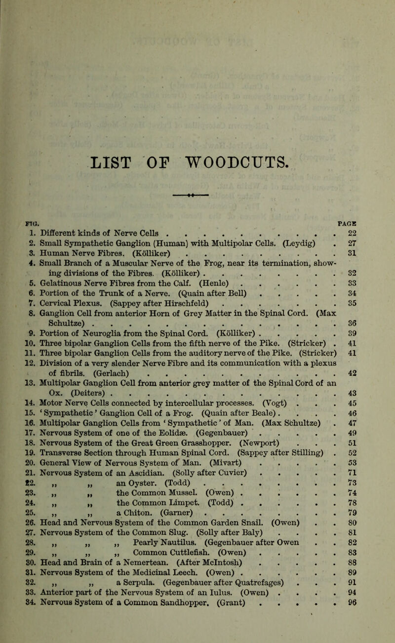 LIST OF WOODCUTS. FT(3. 1. Different kinds of Nerve Cells 2. Small Sympathetic Ganglion (Human) with Multipolar Cells. (Leydig) 3. Human Nerve Fibres. (Kolliker) 4. Small Branch of a Muscular Nerve of the Frog, near its termination, show ing divisions of the Fibres. (Kolliker) 5. Gelatinous Nerve Fibres from the Calf. (Henle) 6. Portion of the Trunk of a Nerve. (Quain after Bell) .... 7. Cervical Plexus. (Sappey after Hirschfeld) 8. Ganglion Cell from anterior Horn of Grey Matter in the Spinal Cord. (Max Schultze) 9. Portion of Neuroglia from the Spinal Cord. (Kolliker) .... 10. Three bipolar Ganglion Cells from the fifth nerve of the Pike. (Strieker) 11. Three bipolar Ganglion Cells from the auditory nerve of the Pike. (Strieker) 12. Division of a very slender Nerve Fibre and its communication with a plexus of fibrils. (Gerlach) 13. Multipolar Ganglion CeU from anterior grey matter of the Spinal Cord of an Ox. (Deiters) 14. Motor Nerve Cells connected by intercellular processes. (Vogt) . 15. ‘ Ssunpathetic ’ Ganglion Cell of a Frog. (Quain after Beale) . 16. Multipolar Ganglion Cells from ‘ Sympathetic ’ of Man. (Max Schultze) 17. Nervous System of one of the Eolidae. (Gegenbauer) . 18. Nervous System of the Great Green Grasshopper. (Newport) 19. Transverse Section through Human Spinal Cord. (Sappey after Stilling) 20. General View of Nervous System of‘ Man. (Mivart) .... 21. Nervous System of an Ascidian. (Solly after Cuvier) .... 82. „ „ an Oyster. (Todd) 23. „ „ the Common Mussel. (Owen) 24. „ „ the Common Limpet. (Todd) 25. „ „ a Chiton. (Gamer) 26. Head and Nervous System of the Common Garden Snail. (Owen) 27. Nervous System of the Common Slug. (Solly after Baly) 28. „ „ „ Pearly Nautilus. (Gegenbauer after Owen 29. „ „ „ Common Cuttlefish. (Owen) .... 30. Head and Brain of a Nemertean. (After McIntosh) .... 31. Nervous System of the Medicinal Leech. (Owen) 32. „ „ a Serpula. (Gegenbauer after Quatrefages) 33. Anterior part of the Nervous System of an lulus. (Owen) . 84. Nervous System of a Common Sandhopper. (Grant) .... PAGE 22 27 31 32 33 34 35 36 39 41 I 41 I 42 i 43 45 46 47 49 51 52 53 71 73 74 78 79 80 81 82 83 88 89 91 94 96