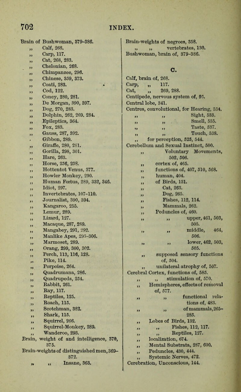 Brain of Bushwoman, 379-386. „ Calf, 268. „ Carp, 117. „ Cat, 268, 283. ,, Chelonian, 268. „ Chimpanzee, 296. „ Chinese, 359, 373. ,, Coati, 283. • „ Cod, 122. „ Coney, 280, 281. „ De Morgan, 390, 397. „ Dog, 270, 283. „ Dolphin, 262, 269. 284. „ Epileptics, 364. „ Fox, 283. ,, Gauss, 287, 392. . Gibbon, 289. ,, Giraffe, 280, 281. „ Gorilla, 298, 301. ,, Hare, 263. „ Horse, 256, 258. ,, Hottentot Venus, 377. „ Howler Monkey, 290. ,, Human Foetus, 289, 332, 346. „ Idiot, 297. ,, Invertebrates, 107-110. ,, Journalist, 390, 394. ,, Kangaroo, 255. ,, Lemur, 289. ,, Lizard, 127. ,, Macaque, 287, 289. ,, Mangabey, 291, 292. ,, Manlike Apes, 295-306. ,, Marmoset, 289. ,, Orang, 299, 300, 302. „ Perch, 113, 116, 128. „ Pike, 114. „ Porpoise, 264. „ Quadrumana, 286. ,, Quadrupeds, 254. „ Babbit, 261. „ Kay, 117. ,, Keptiles, 125. ,, Boach, 115. „ Scotchman, 382. ,, Shark, 115. „ Squirrel, 266. ,, Squirrel-Monkey, 289. ,, Wanderoo, 293. Brain, weight of and intelligence, 370, 375. Brain-weights of distinguished men, 369- 372. „ „ Insane, 363. Brain-weights of negroes, 358. „ ,, vertebrates, 130. Bushwoman, brain of, 379-386. C. Calf, brain of, 268. Carp, „ 117. Cat, „ 269, 288. Centipede, nervous system of, 95. Central lobe, 341. Centres, convolutional, for Hearing, 534. „ „ Sight, 533. „ „ SmeU, 535. „ ,, Taste, 537. „ ,, Touch, 538. ,, for perception, 525, 544. Cerebellum and Sexual Instinct, 500. ,, Voluntary Movements, 502, 506. ,, cortex of, 465. ,, functions of, 407, 510, 568. ,, human, 404. ,, of Birds, 131. ,, Cat, 265. „ Dog, 265. „ Fishes, 112, 114. „ Mammals, 262. ,, Peduncles of, 460. ,, ,, upper, 461, 503, 505. „ ,, middle, 464, 506. „ ,, lower, 462, 503, 505. ,, supposed sensory functions of, 504. ,, unilateral atrophy of, 507. Cerebral Cortex, functions of, 585. ,, ,, stimulation of, 570. ,, Hemispheres, effects of removal of, 577. ,, ,, functional rela- tions of, 483. ,, ,, of mammals, 265- 285. ,, Lobes of Birds, 132. „ „ Fishes, 112, 117. „ ,, Keptiles, 127. ,, localization, 674. ,, Mental Substrata, 287, 600. ,, Peduncles, 430, 444. ,, Systemic Nerves, 472. Cerebration, Unconscious, 144.