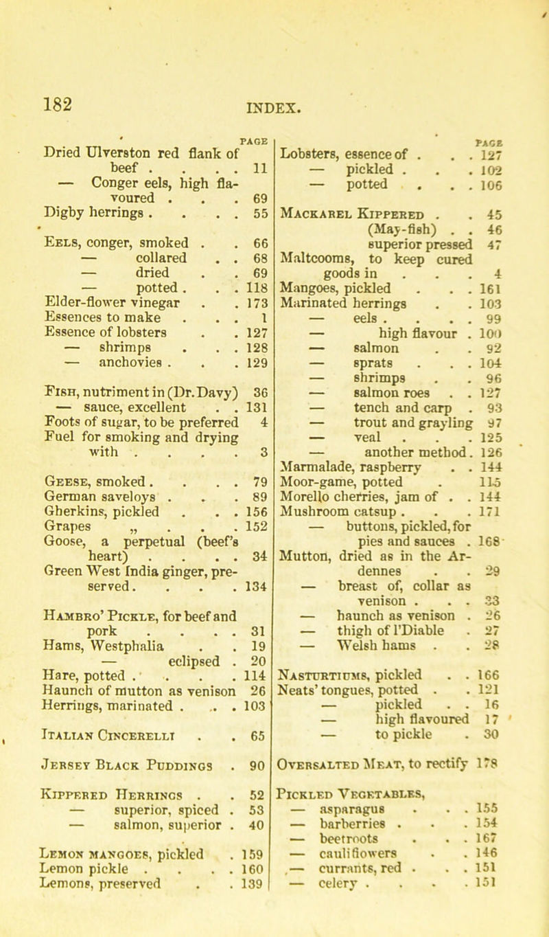' PAGE Dried Ulverston red flank of beef . . . . 11 — Conger eels, high fla- voured . 69 Digby herrings. . . . 55 Fees, conger, smoked . 66 — collared . . 68 — dried 69 — potted. . . 118 Elder-flower vinegar 173 Essences to make . . . 1 Essence of lobsters 127 — shrimps . . . 128 — anchovies . 129 Fish, nutriment in (Dr. Davy) 36 — sauce, excellent . . 131 Foots of sugar, to be preferred 4 Fuel for smoking and drying with . , . . 3 Geese, smoked. . . . 79 German saveloys . . .89 Gherkins, pickled . . . 156 Grapes „ . . .152 Goose, a perpetual (beef’s heart) . . . . 34 Green West India ginger, pre- served. . . . 134 Hambro’ Pickee, for beef and pork . . . . 31 Hams, Westphalia . . 19 — eclipsed . 20 Hare, potted . . . . 114 Haunch of mutton as venison 26 Herrings, marinated . .103 iTALtAN CiNCERELET . . 65 Jersey Beack Puddings . 90 Kippered Herrings . .52 — superior, spiced . 53 — salmon, superior . 40 Lemon mangoes, pickled . 159 Lemon pickle . . . . 160 Lemons, preserved . .139 PAGE Lobsters, essence of . . . 127 — pickled . . .102 — potted . . . 106 Mack A REE Kippered . .45 (May-fish) . . 46 superior pressed 47 Maltcooms, to keep cured goods in . . .4 Mangoes, pickled . . . 161 Marinated herrings . . 103 — eels . . . . 99 — high flavour . 100 — salmon . . 92 — sprats . . . 104 — shrimps . . 96 — salmon roes . .127 — tench and carp . 93 — trout and grayling 97 — veal . . . 125 — another method. 126 Marmalade, raspberry . . 144 Moor-game, potted . llo Morello cherries, jam of . .144 Mushroom catsup. . .171 — buttons, pickled, for pies and sauces . 168 Mutton, dried as in the Ar- dennes . . 29 — breast of, collar as venison . . . 33 — haunch as venison . 26 — thigh of I’Diable . 27 — Welsh hams . . 28 Nasturtiums, pickled . .166 Neats’tongues, potted . .121 — pickled . . 16 — high flavoured 17 ' — to pickle . 30 OvERSAETED Meat, to rectify 178 Pickeed Vegktabeks, — asparagus . . . 155 — barberries . . .154 — beetroots . . . 167 — cauliflowers . .146 ,— currants, red . . . 151 — celery . . . .151
