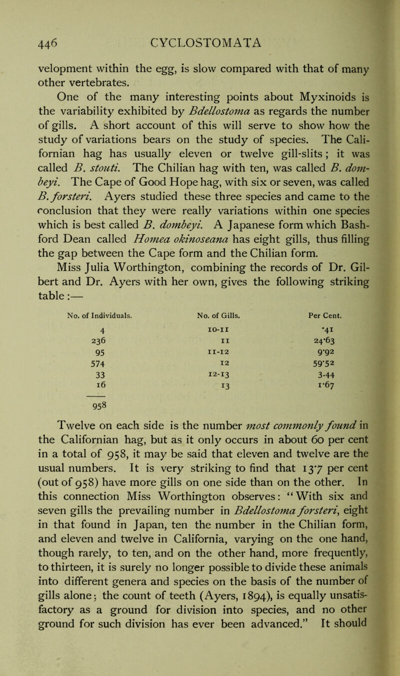 velopment within the egg, is slow compared with that of many other vertebrates. One of the many interesting points about Myxinoids is the variability exhibited by Bdellostoma as regards the number of gills. A short account of this will serve to show how the study of variations bears on the study of species. The Cali- fornian hag has usually eleven or twelve gill-slits; it was called B. stouti. The Chilian hag with ten, was called B. dom- beyi. The Cape of Good Hope hag, with six or seven, was called B.forsteri. Ayers studied these three species and came to the conclusion that they were really variations within one species which is best called B. dombeyi. A Japanese form which Bash- ford Dean called Homea okinoseana has eight gills, thus filling the gap between the Cape form and the Chilian form. Miss Julia Worthington, combining the records of Dr. Gil- bert and Dr. Ayers with her own, gives the following striking table:— No. of Individuals. No. of Gills. Per Cent. 4 lO-lI •41 236 II 24*63 95 II-I2 9*92 574 12 59*52 33 12-13 3-44 16 13 1*67 958 Twelve on each side is the number most co7nmonly found in the Californian hag, but as it only occurs in about 6o per cent in a total of 958, it may be said that eleven and twelve are the usual numbers. It is very striking to find that 137 per cent (out of 958) have more gills on one side than on the other. In this connection Miss Worthington observes: “With six and seven gills the prevailing number in Bdellostoma forsteri^ eight in that found in Japan, ten the number in the Chilian form, and eleven and twelve in California, varying on the one hand, though rarely, to ten, and on the other hand, more frequently, to thirteen, it is surely no longer possible to divide these animals into different genera and species on the basis of the number of gills alone 5 the count of teeth (Ayers, 1894), is equally unsatis- factory as a ground for division into species, and no other ground for such division has ever been advanced.” It should